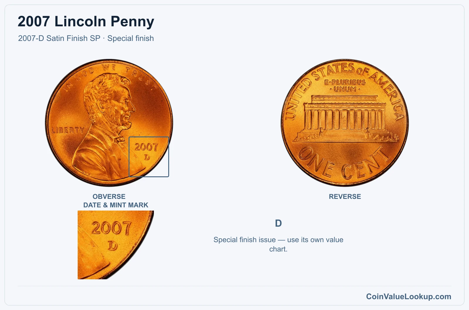 2007 Lincoln Penny Coin — 2007-D Satin Finish SP, obverse and reverse, with date and mint-mark close-up