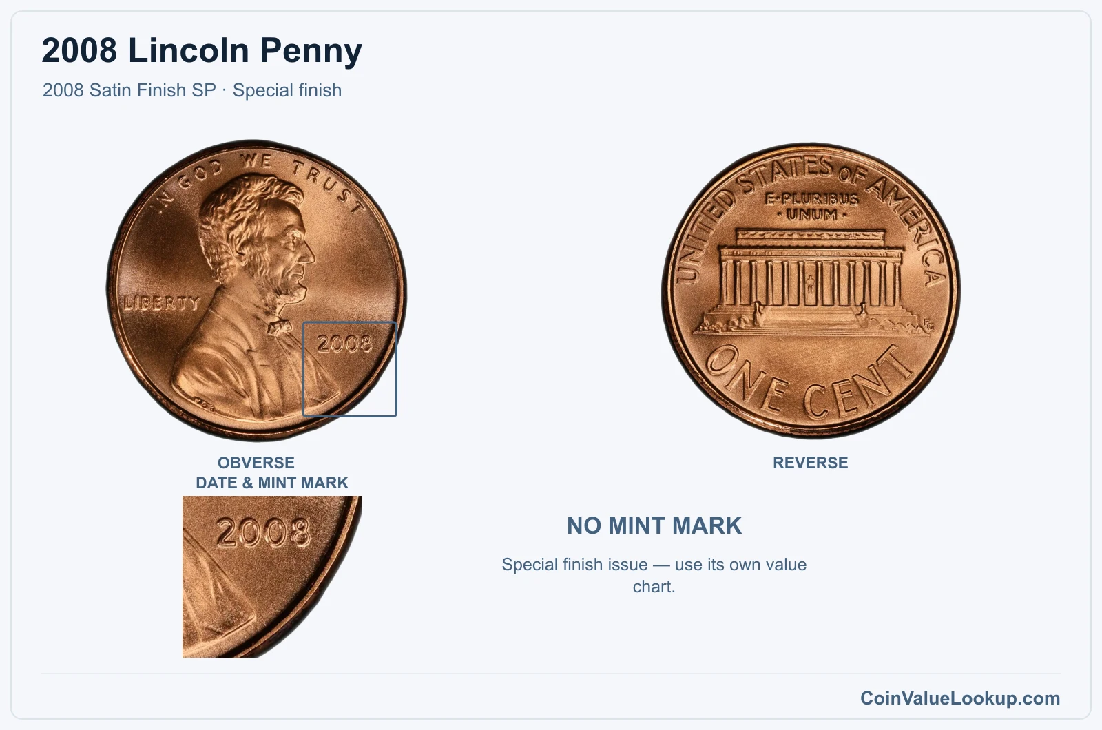 2008 Lincoln Penny Coin — 2008 Satin Finish SP, obverse and reverse, with date and mint-mark close-up