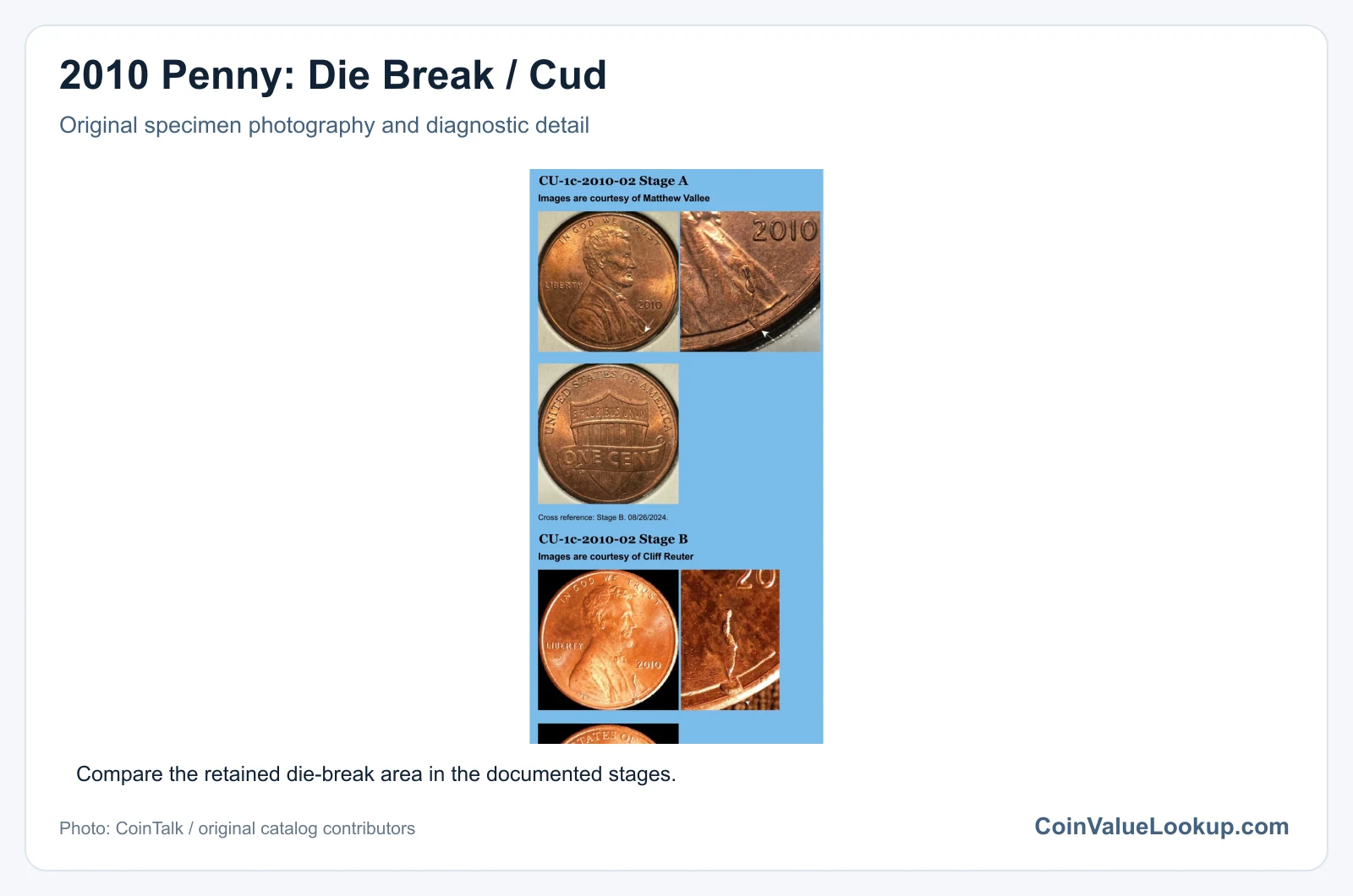 2010 Penny: Die Break / Cud with diagnostic detail