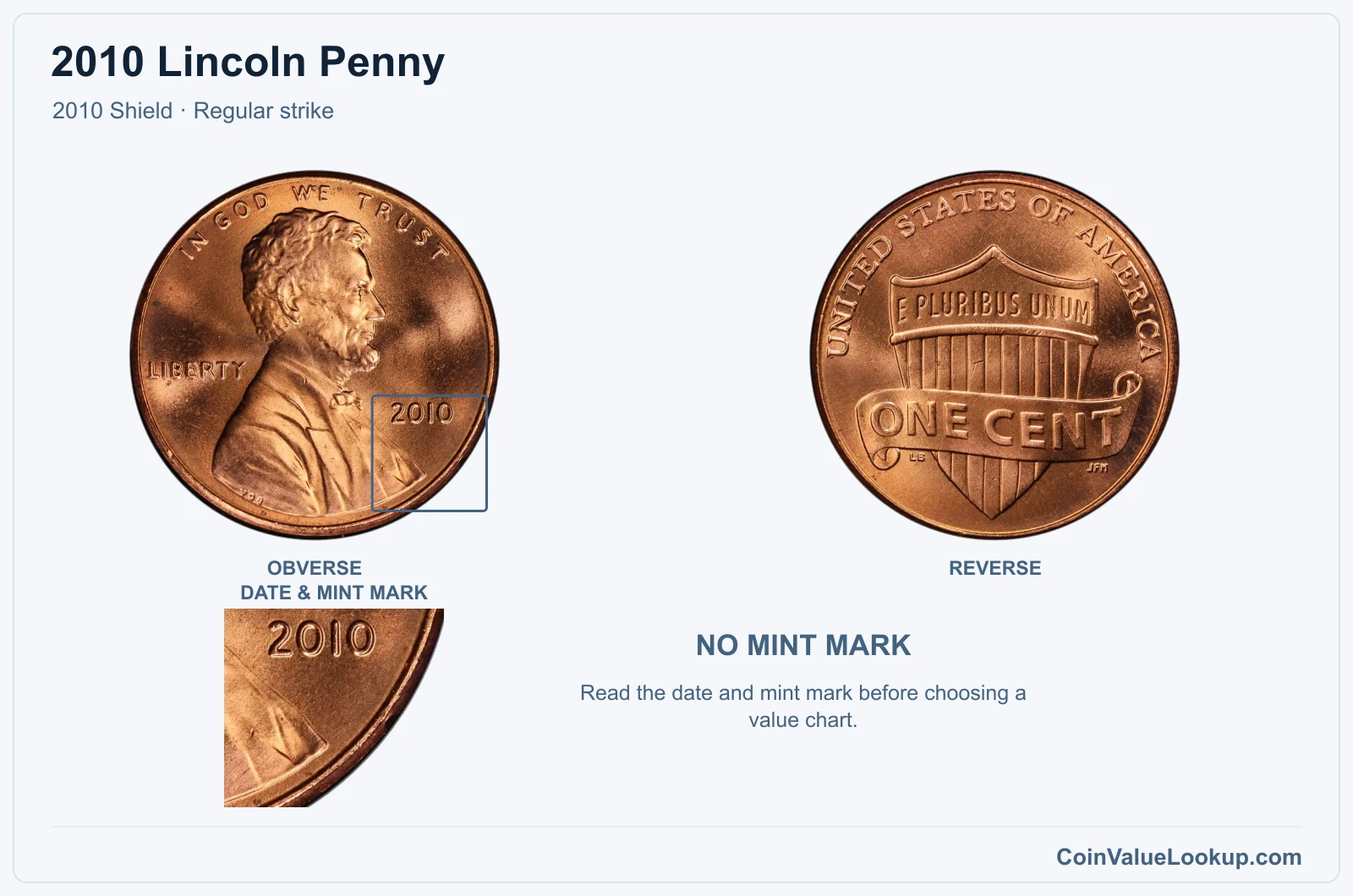 2010 Lincoln Penny Coin — 2010 Shield, obverse and reverse, with date and mint-mark close-up