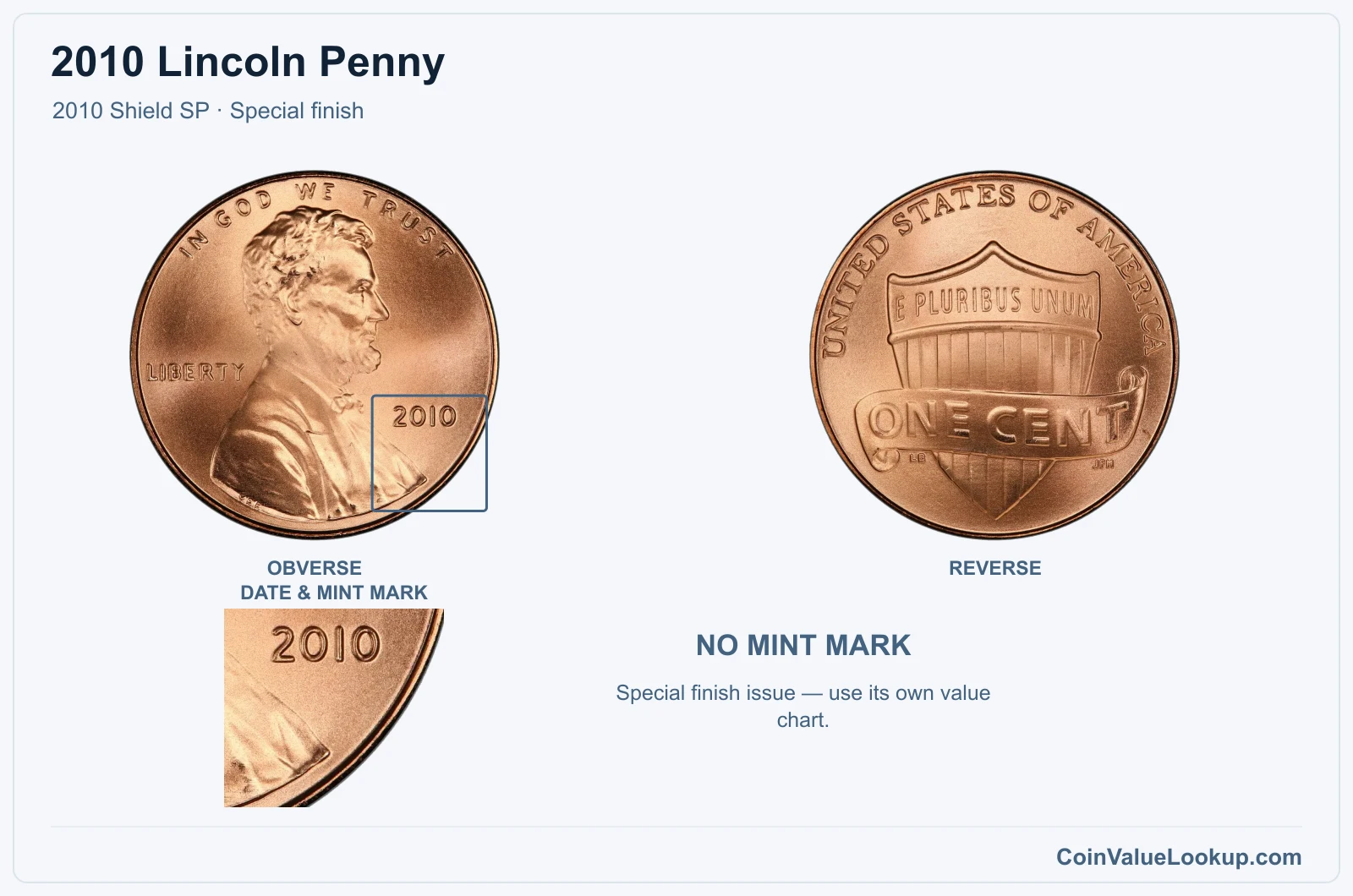 2010 Lincoln Penny Coin — 2010 Shield SP, obverse and reverse, with date and mint-mark close-up