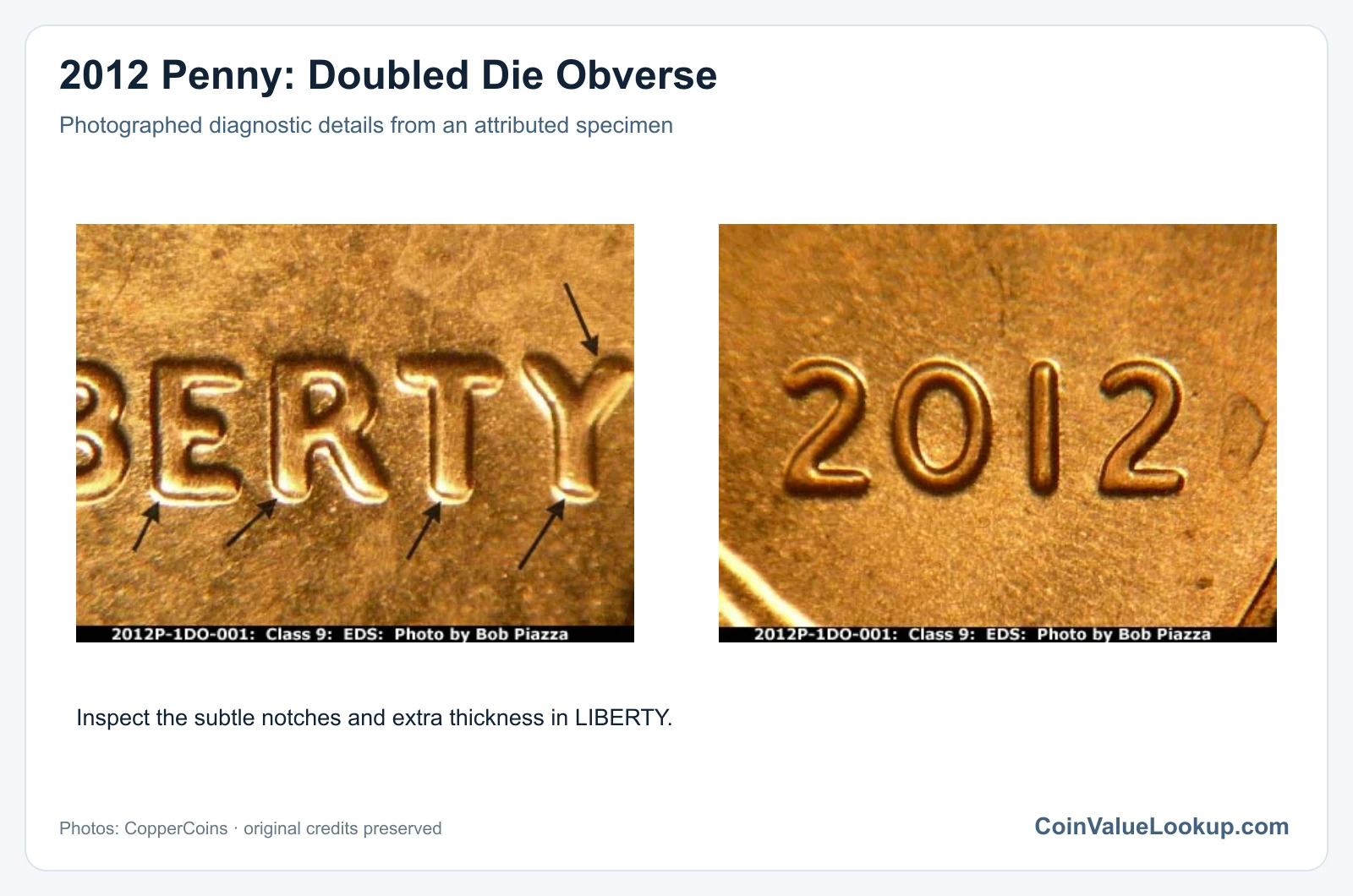 2012 Penny: Doubled Die Obverse with diagnostic detail
