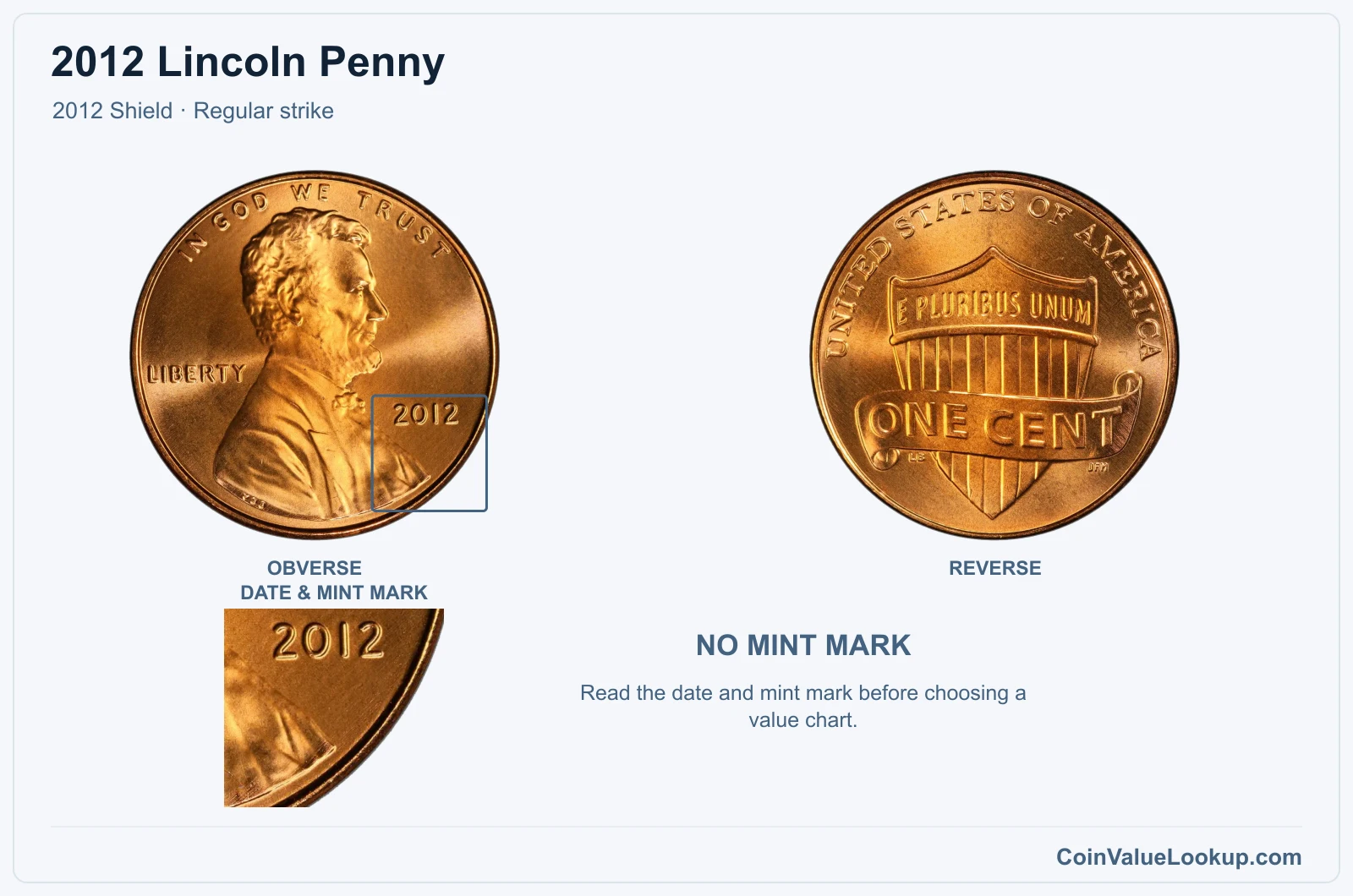 2012 Lincoln Penny Coin — 2012 Shield, obverse and reverse, with date and mint-mark close-up