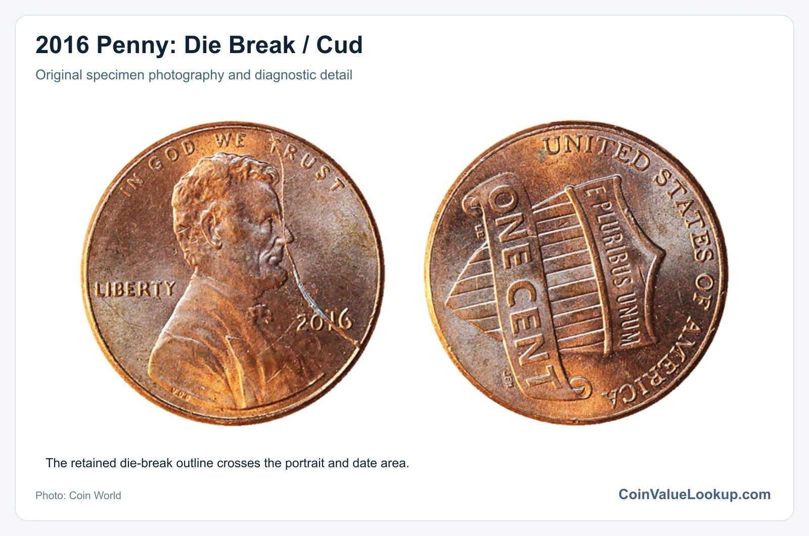 2016 Penny: Die Break / Cud with diagnostic detail