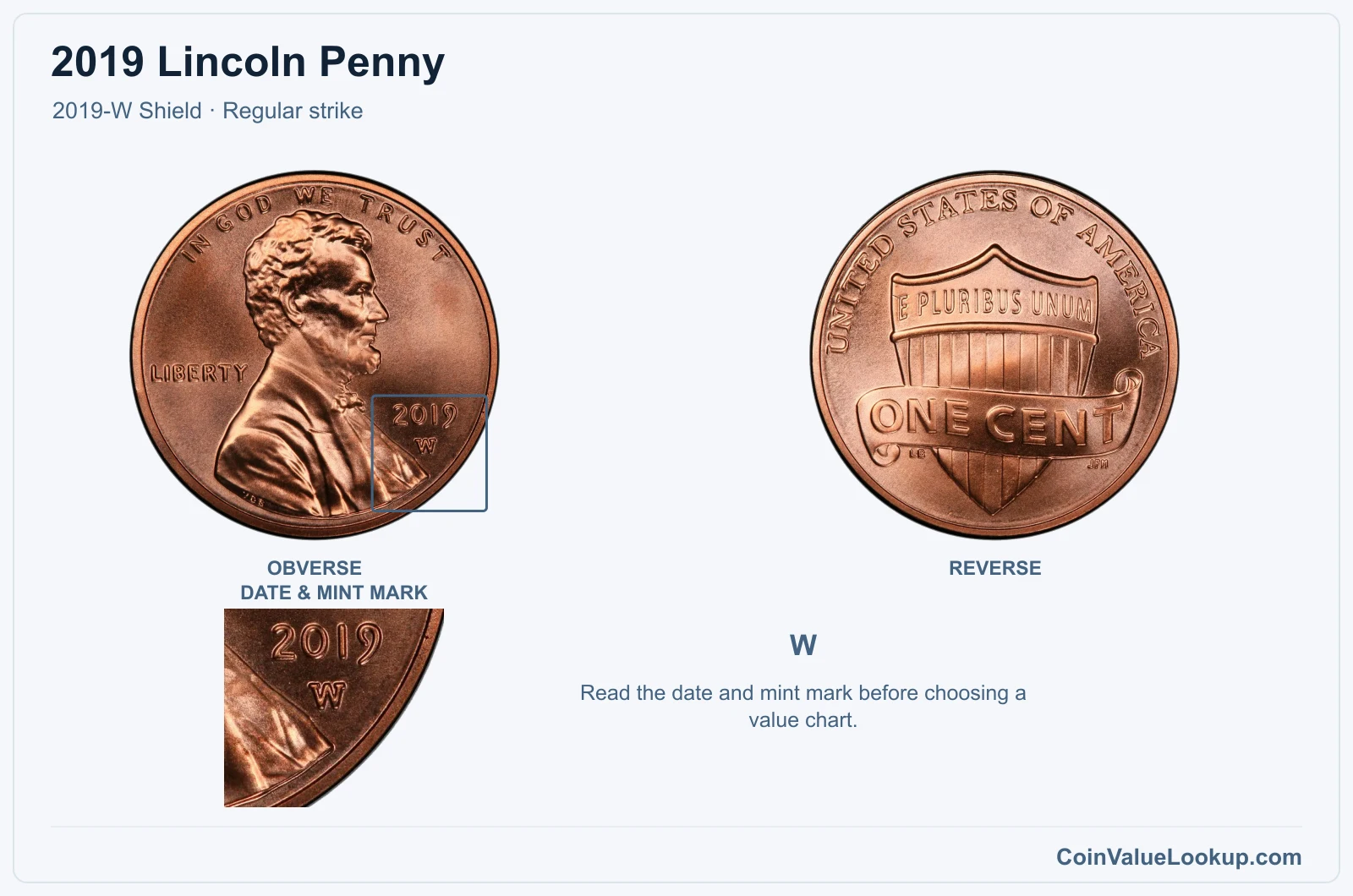 2019 Lincoln Penny Coin — 2019-W Shield, obverse and reverse, with date and mint-mark close-up