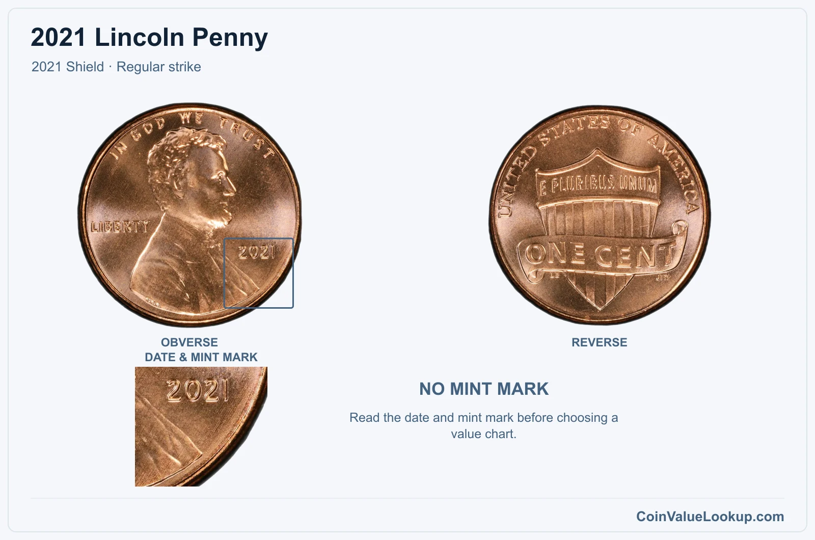 2021 Lincoln Penny Coin — 2021 Shield, obverse and reverse, with date and mint-mark close-up