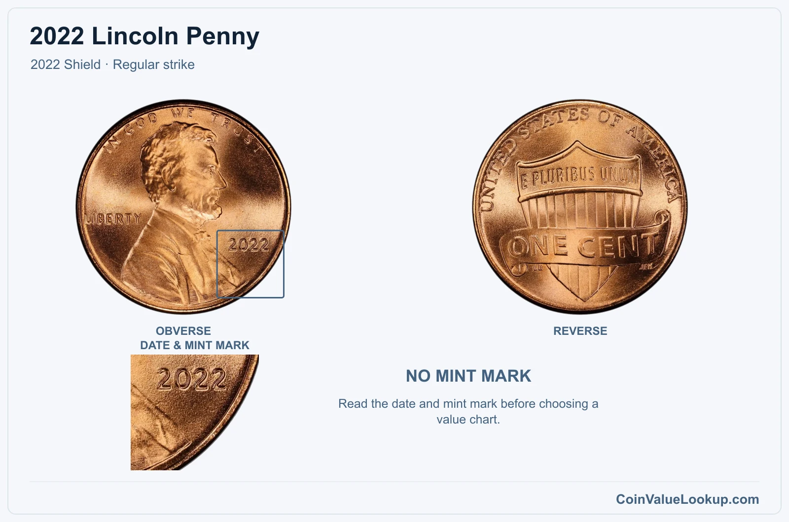 2022 Lincoln Penny Coin — 2022 Shield, obverse and reverse, with date and mint-mark close-up