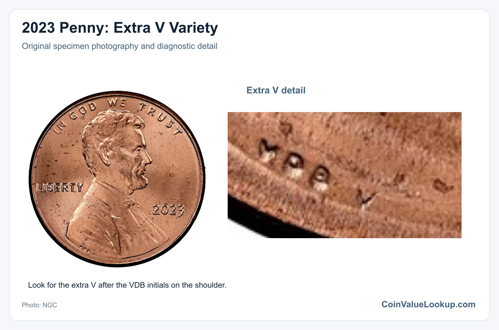 2023 Penny: Extra V Variety with diagnostic detail