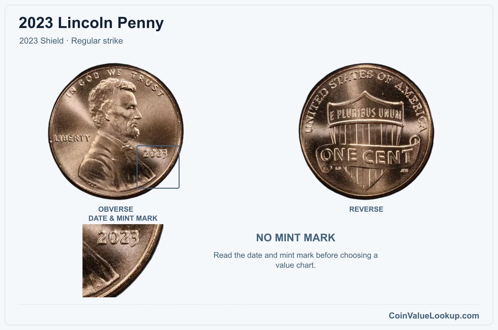 2023 Lincoln Penny Coin — 2023 Shield, obverse and reverse, with date and mint-mark close-up