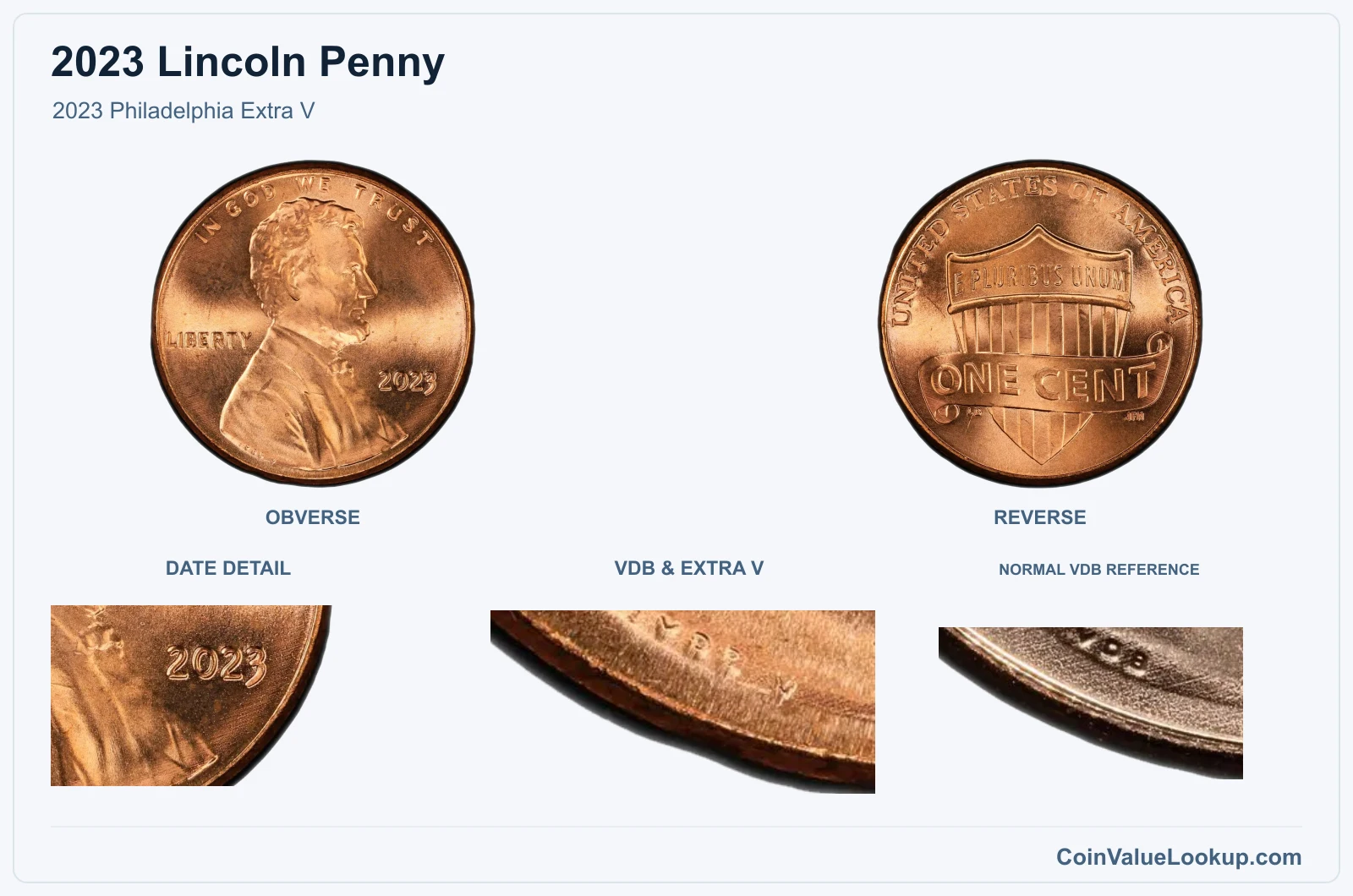 2023 Philadelphia Extra V with genuine vdb & extra v and same-year reference