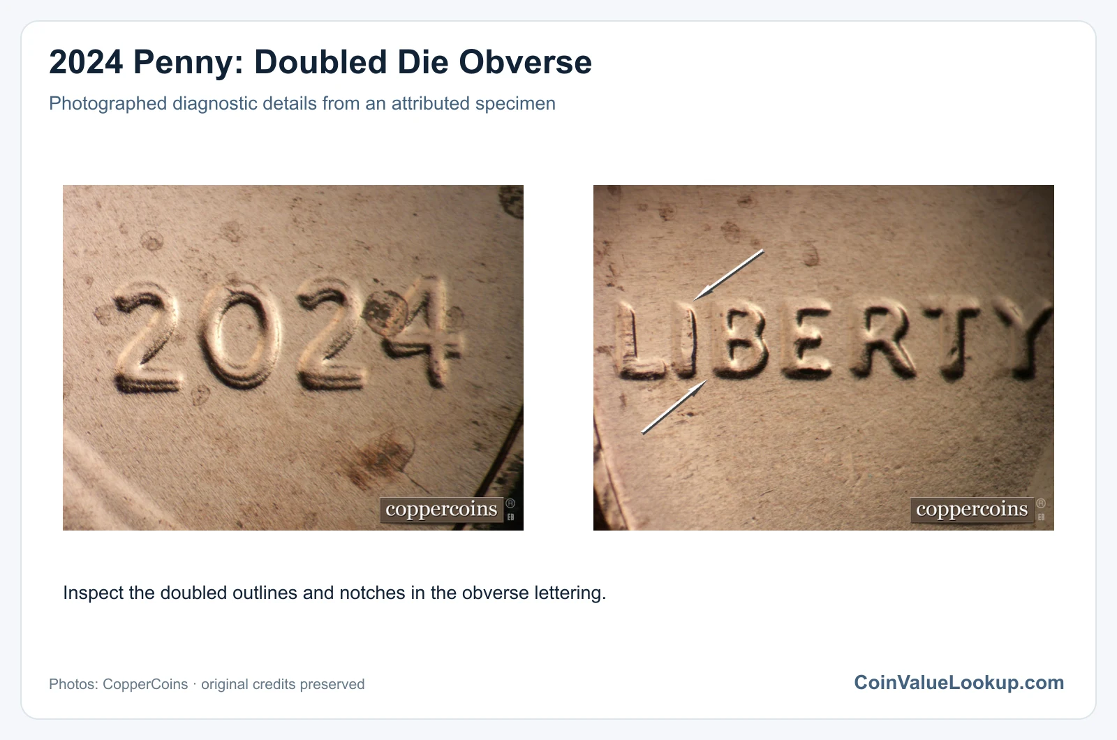 2024 Penny: Doubled Die Obverse with diagnostic detail