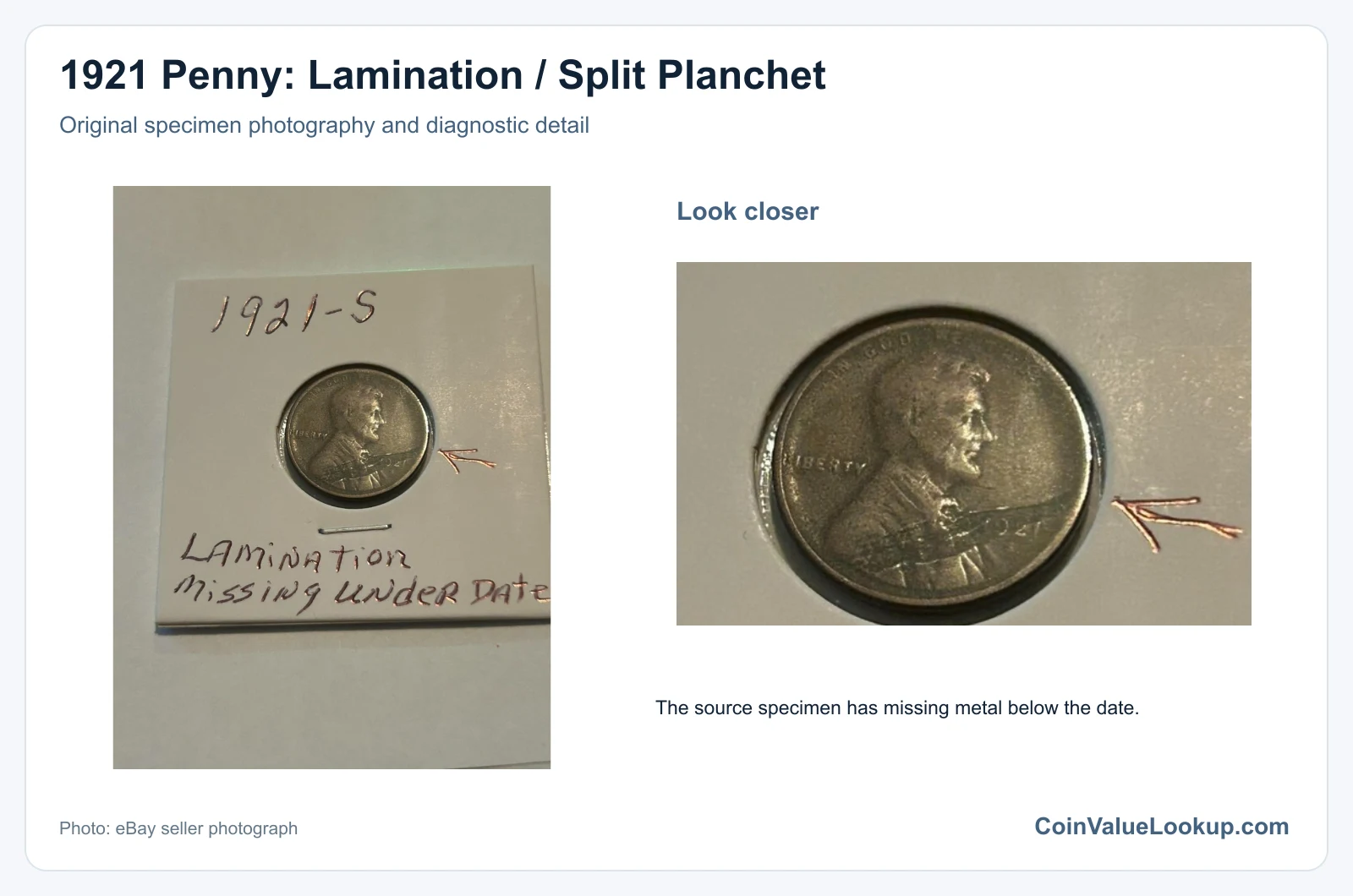 1921 Penny: Lamination / Split Planchet with diagnostic detail