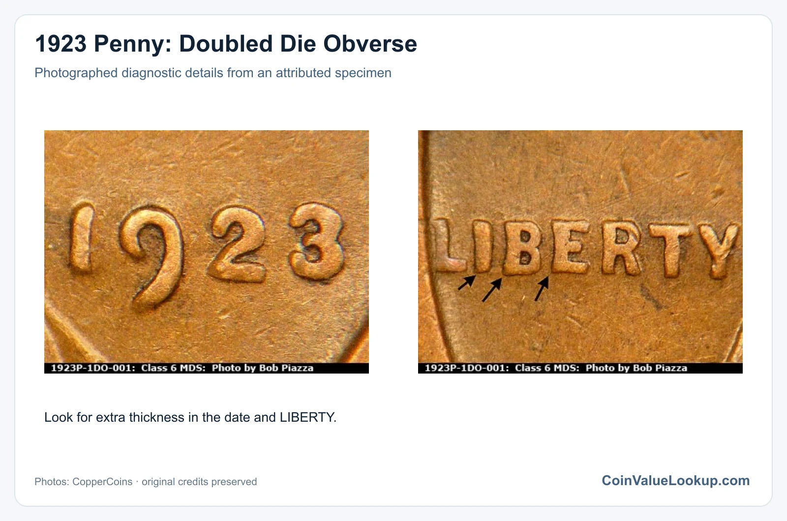 1923 Penny: Doubled Die Obverse with diagnostic detail