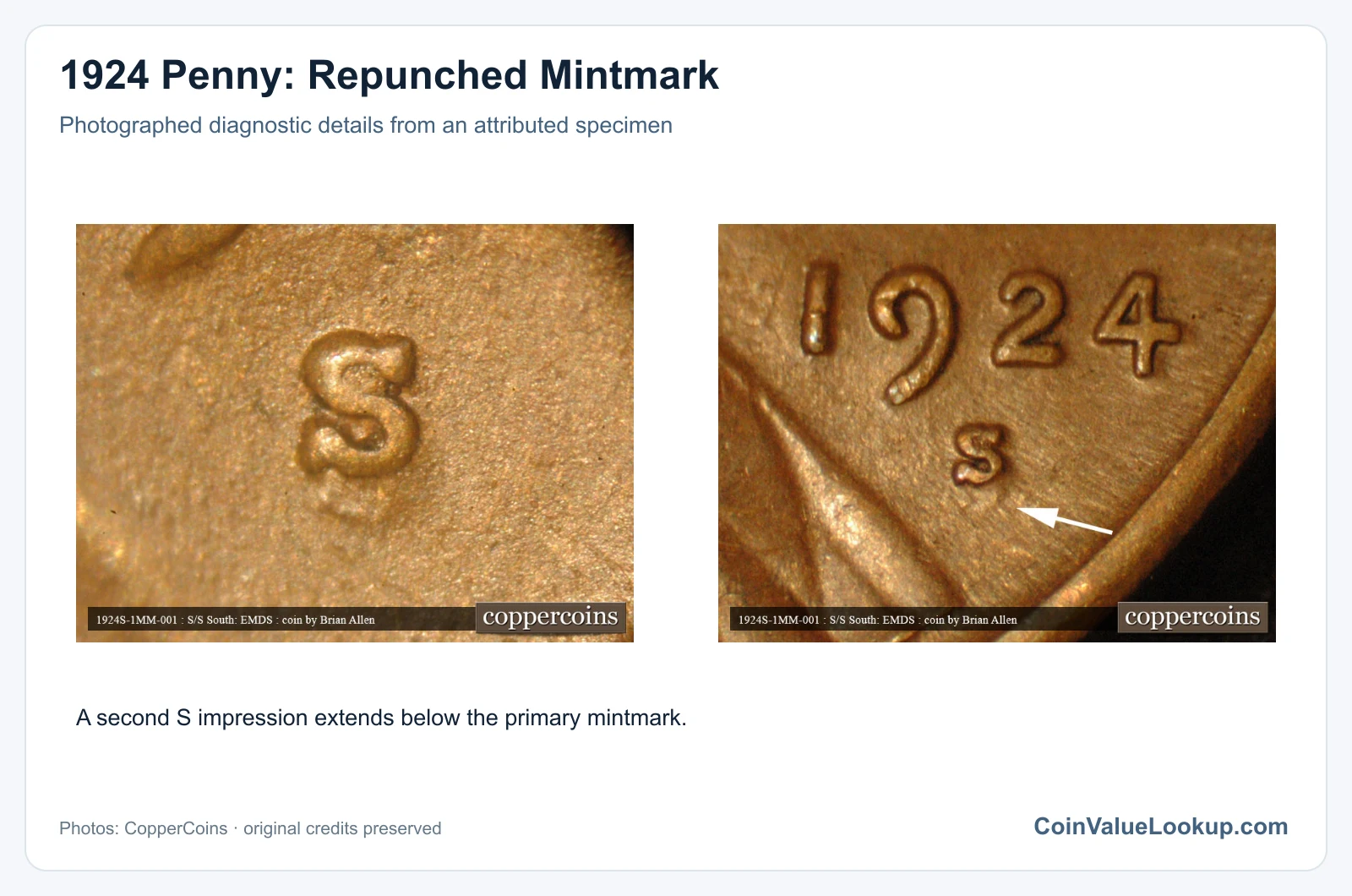 1924 Penny: Repunched Mintmark with diagnostic detail