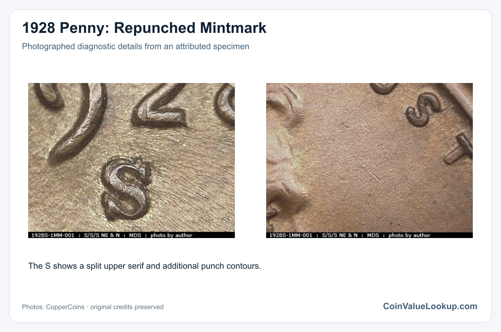 1928 Penny: Repunched Mintmark with diagnostic detail