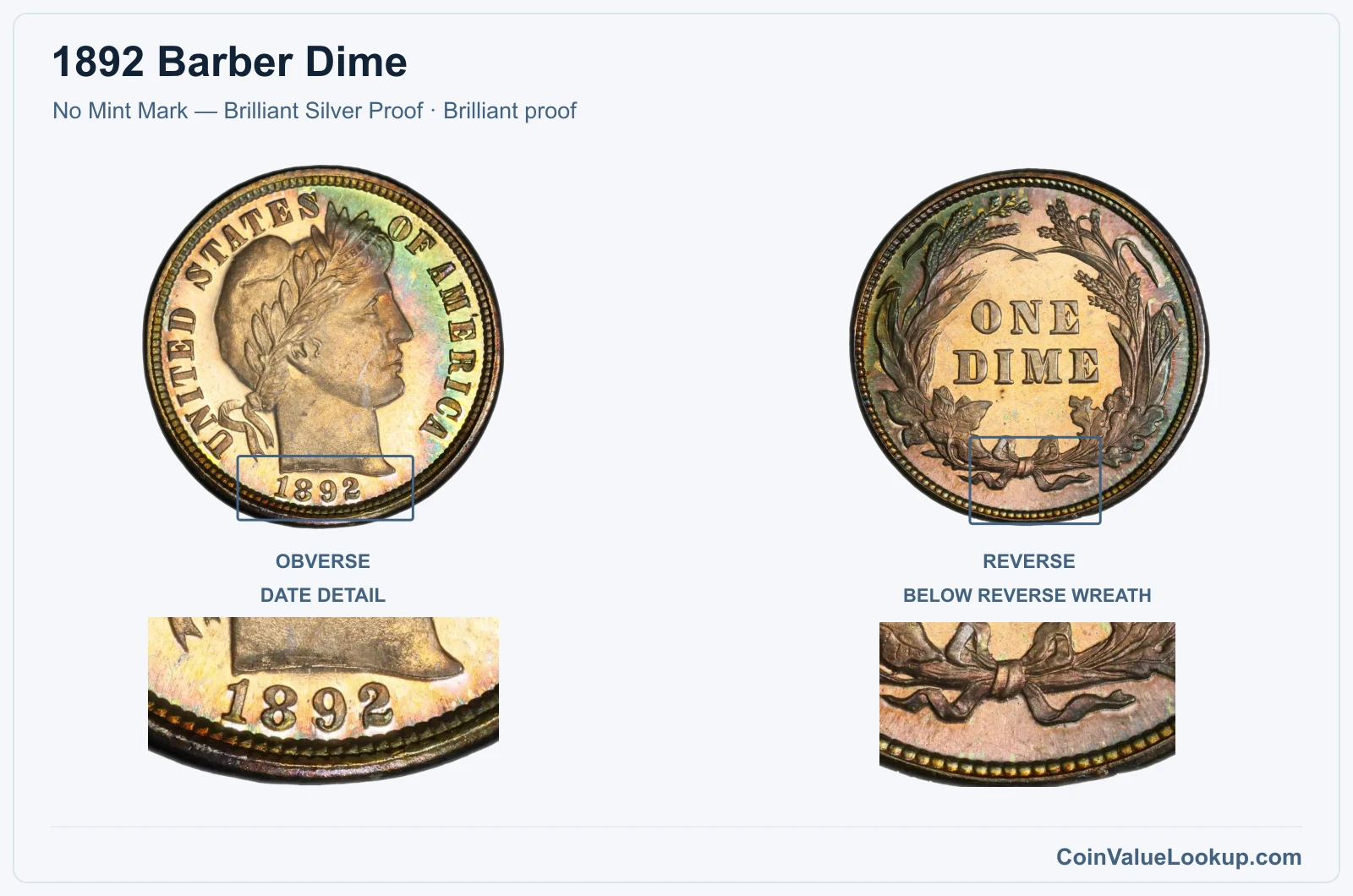 1892 Barber Dime Coin — No Mint Mark — Brilliant Silver Proof, obverse and reverse, with date and mint-location details