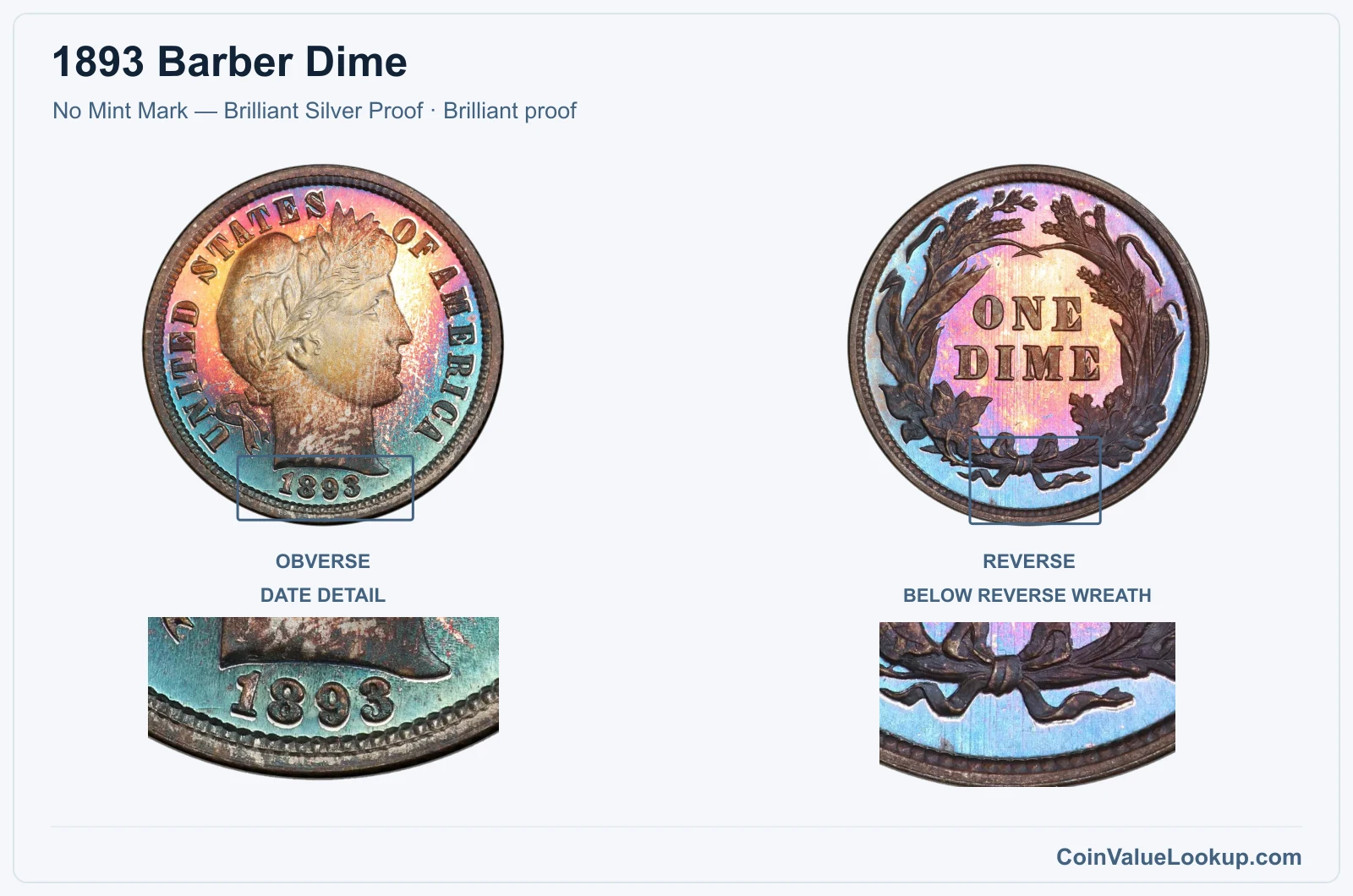 1893 Barber Dime Coin — No Mint Mark — Brilliant Silver Proof, obverse and reverse, with date and mint-location details