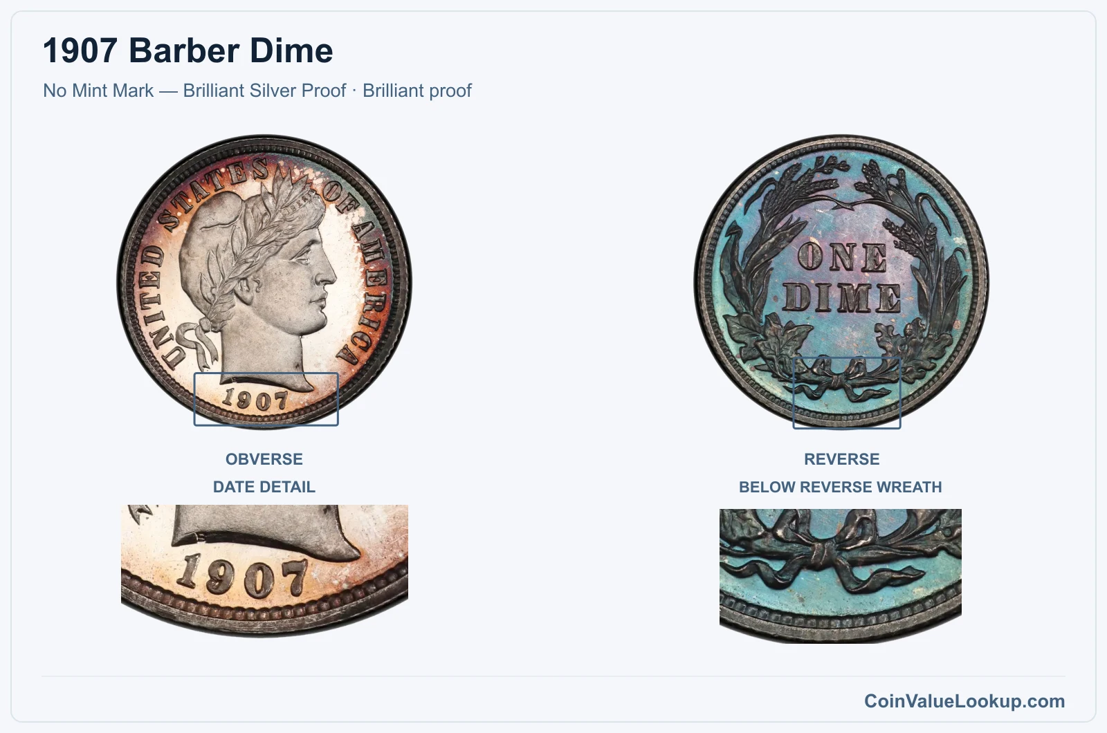 1907 Barber Dime Coin — No Mint Mark — Brilliant Silver Proof, obverse and reverse, with date and mint-location details