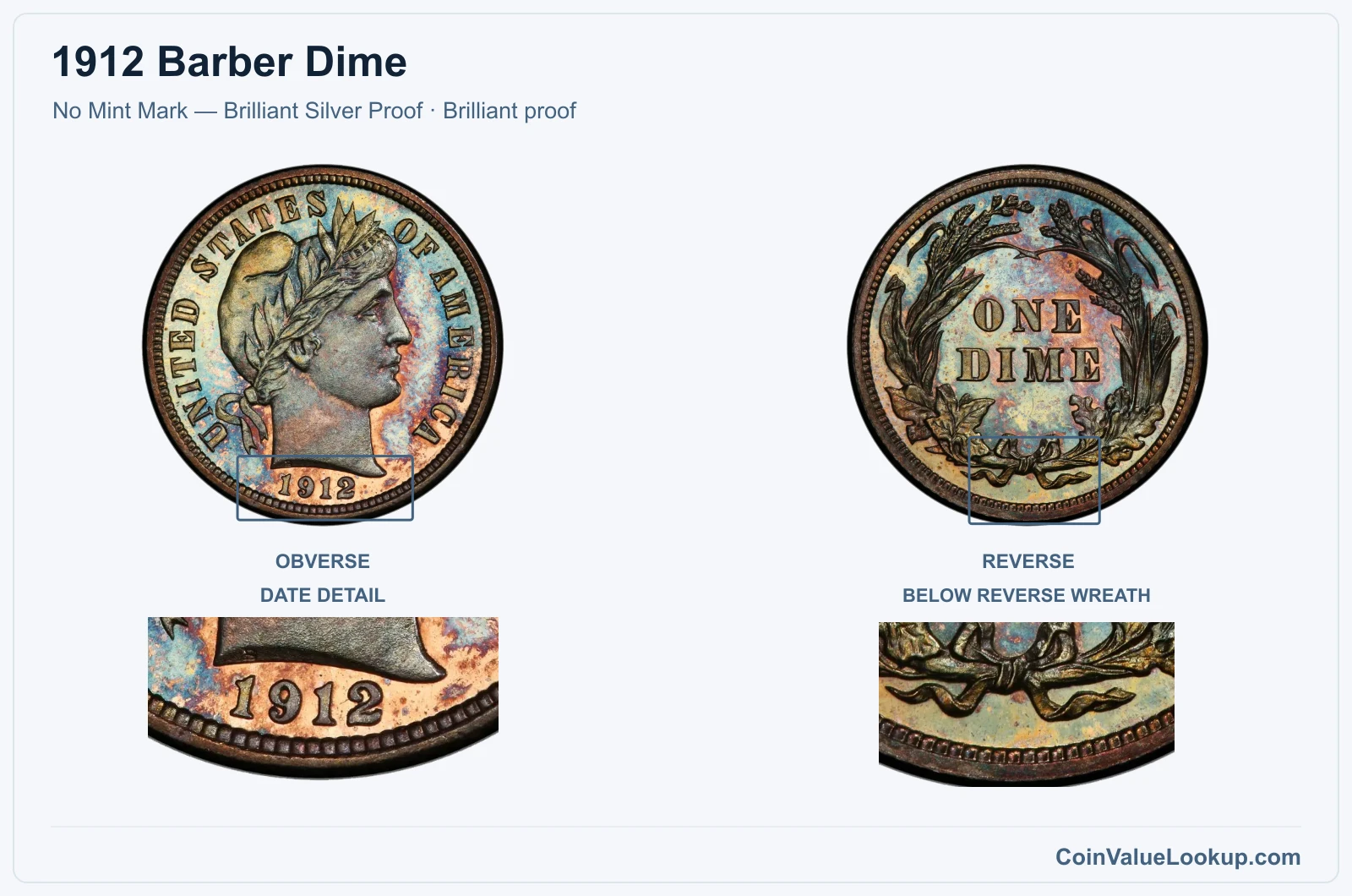 1912 Barber Dime Coin — No Mint Mark — Brilliant Silver Proof, obverse and reverse, with date and mint-location details