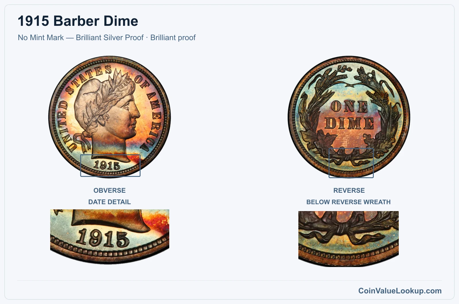 1915 Barber Dime Coin — No Mint Mark — Brilliant Silver Proof, obverse and reverse, with date and mint-location details