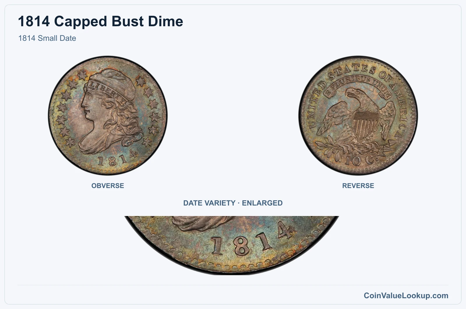 1814 Small Date with enlarged genuine date detail