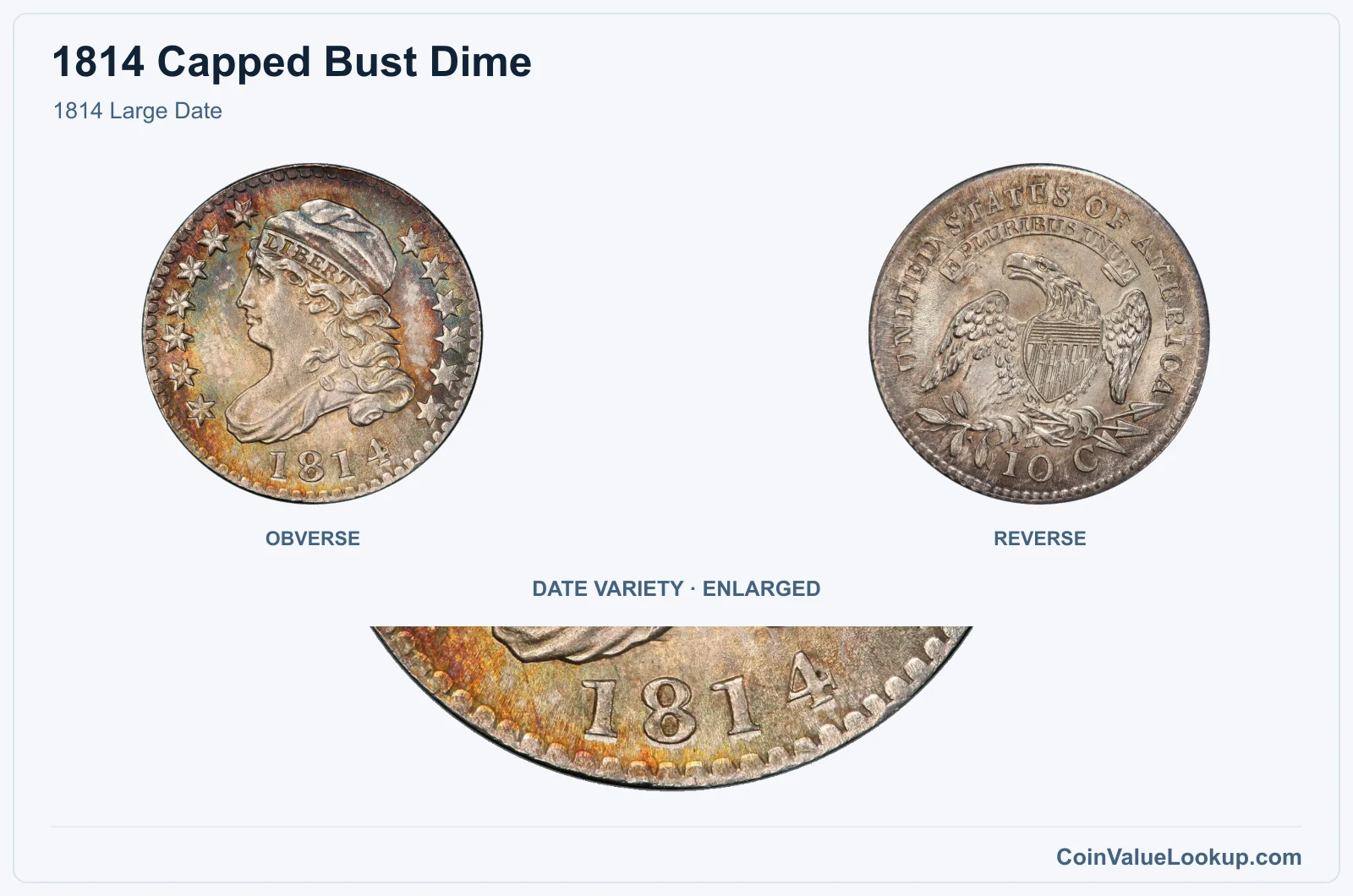 1814 Large Date with enlarged genuine date detail