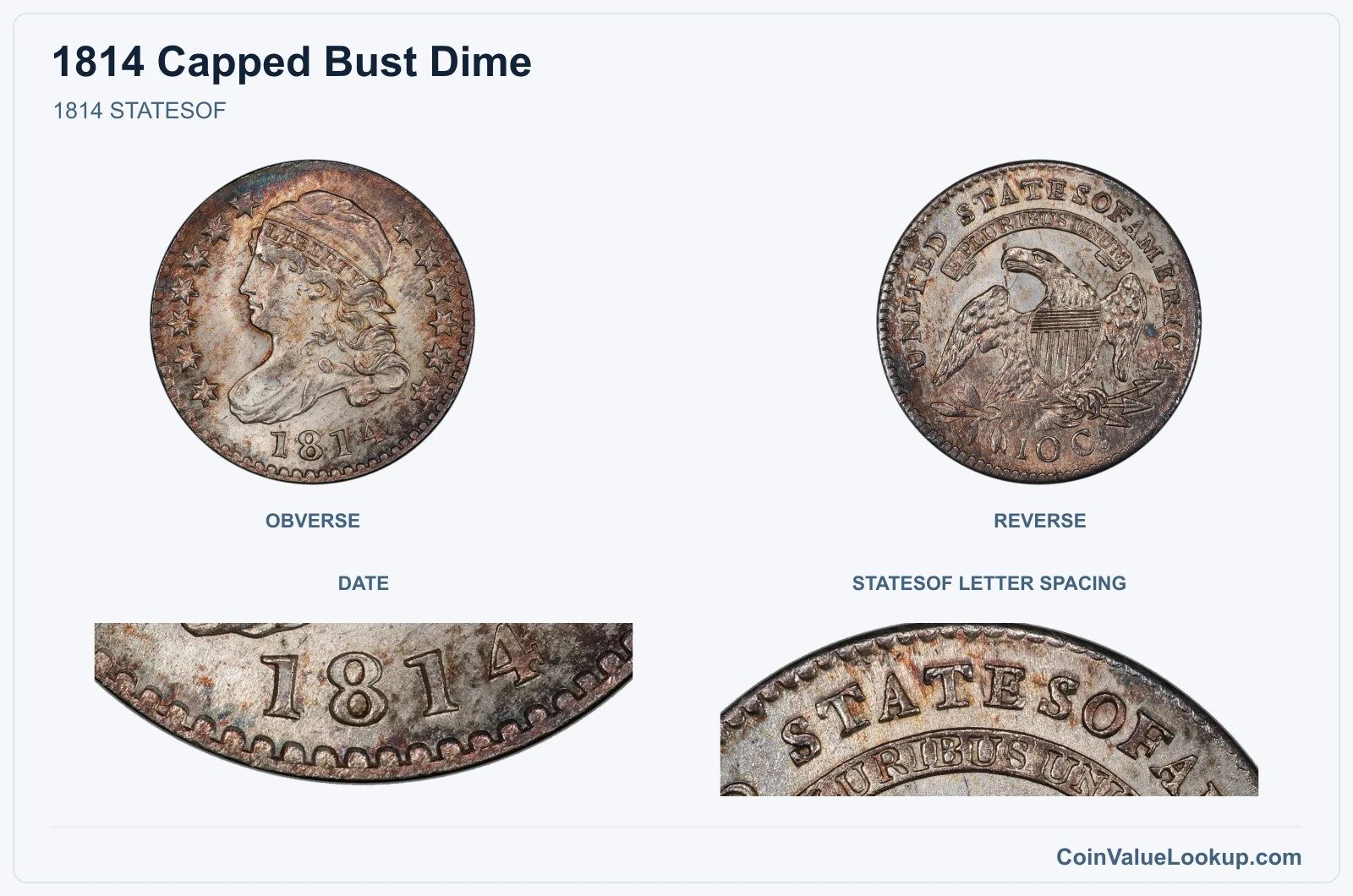 1814 STATESOF real specimen with date, statesof letter spacing closeups
