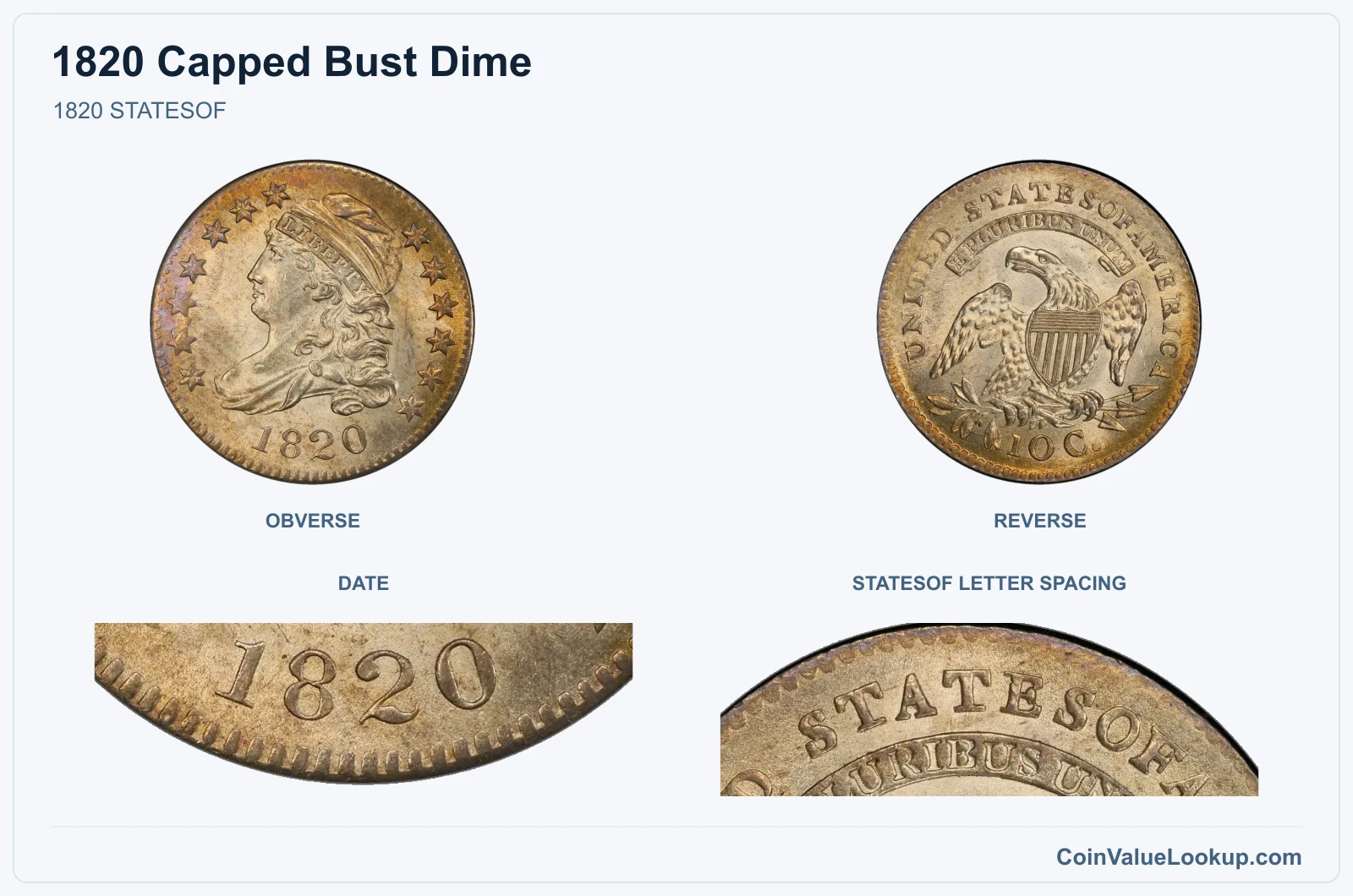 1820 STATESOF real specimen with date, statesof letter spacing closeups