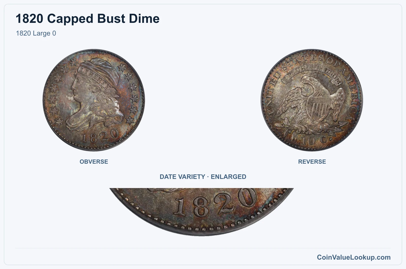 1820 Large 0 with enlarged genuine date detail