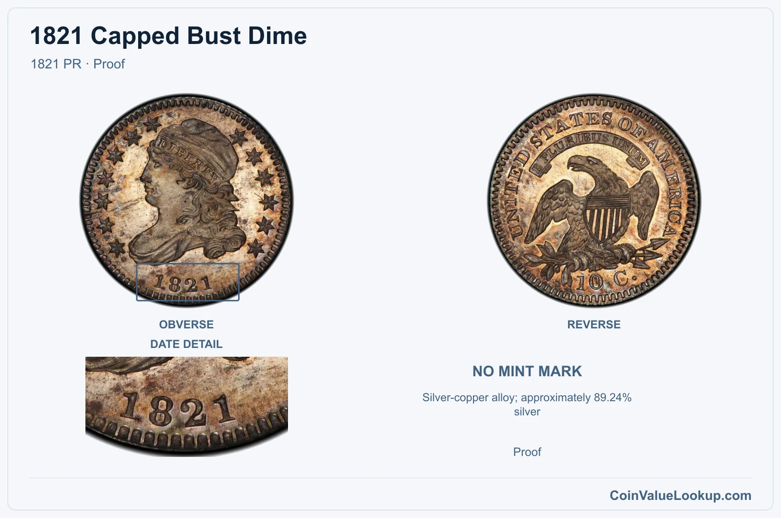 1821 Capped Bust Dime Coin — 1821 PR, obverse and reverse, with date and mint-location details