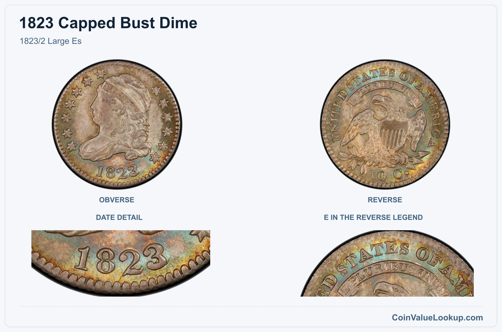 1823/2 Large Es with enlarged e in the reverse legend