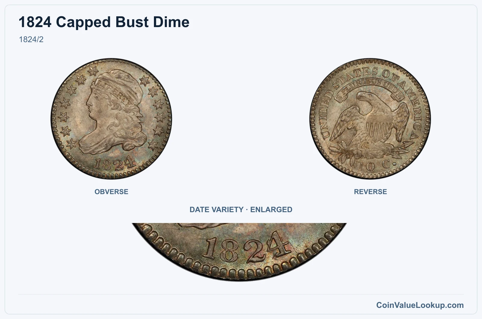 1824/2 with enlarged genuine date detail