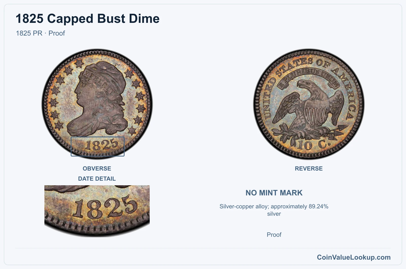 1825 Capped Bust Dime Coin — 1825 PR, obverse and reverse, with date and mint-location details