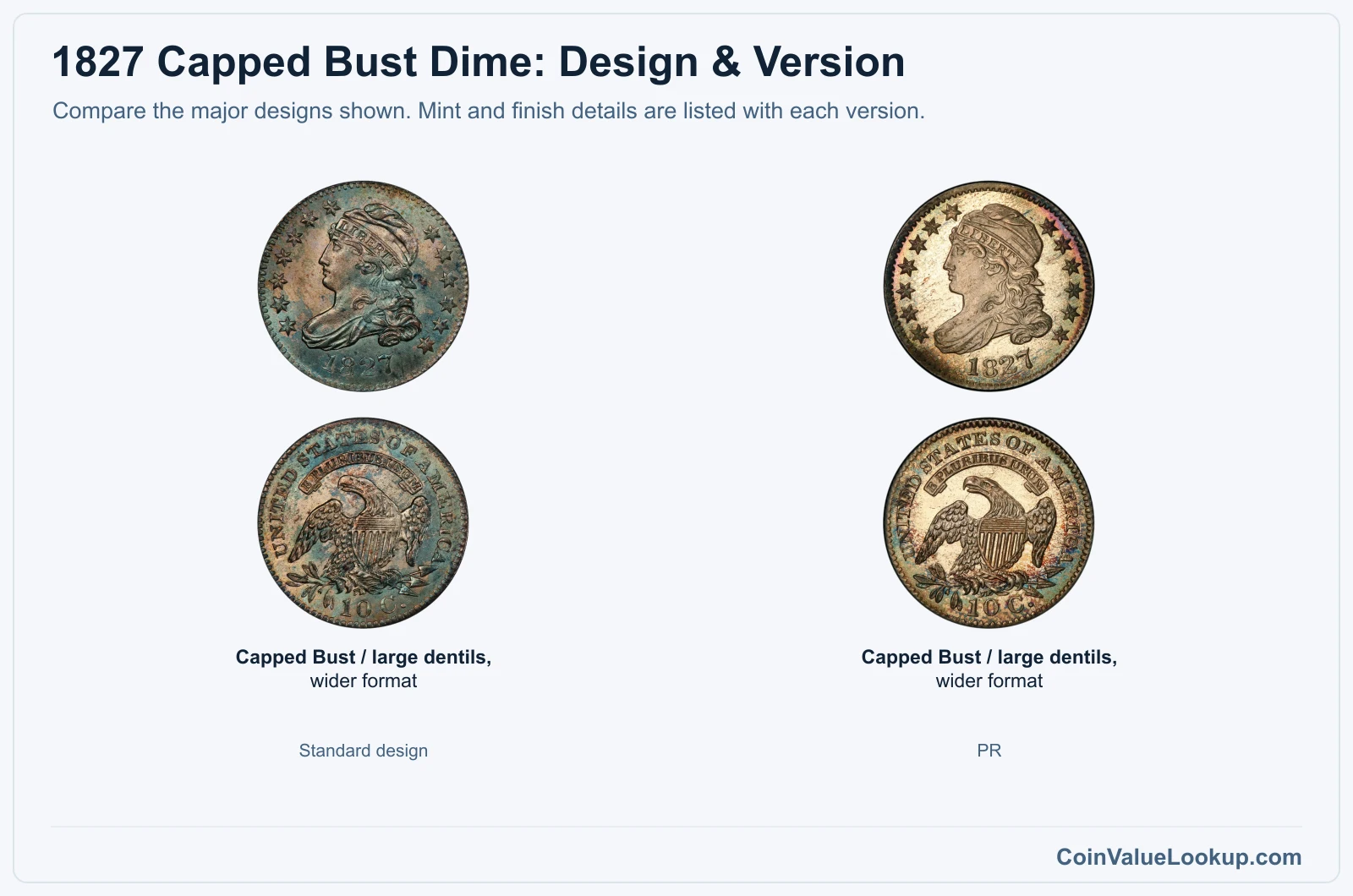 1827 Capped Bust Dime version comparison