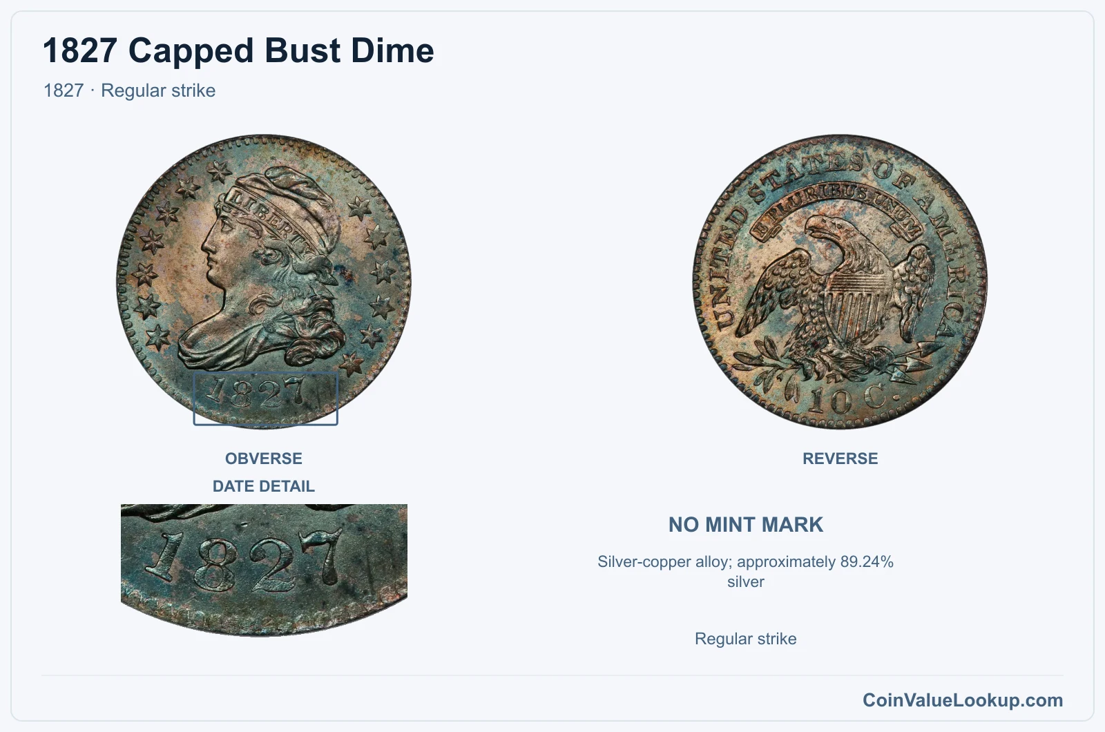 1827 Capped Bust Dime Coin — 1827, obverse and reverse, with date and mint-location details
