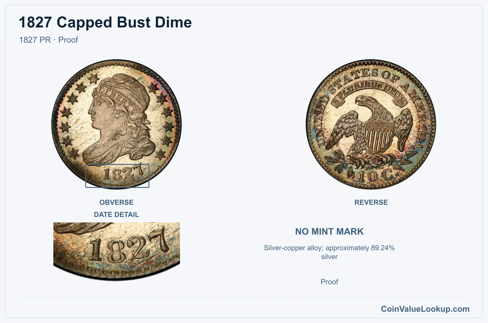 1827 Capped Bust Dime Coin — 1827 PR, obverse and reverse, with date and mint-location details