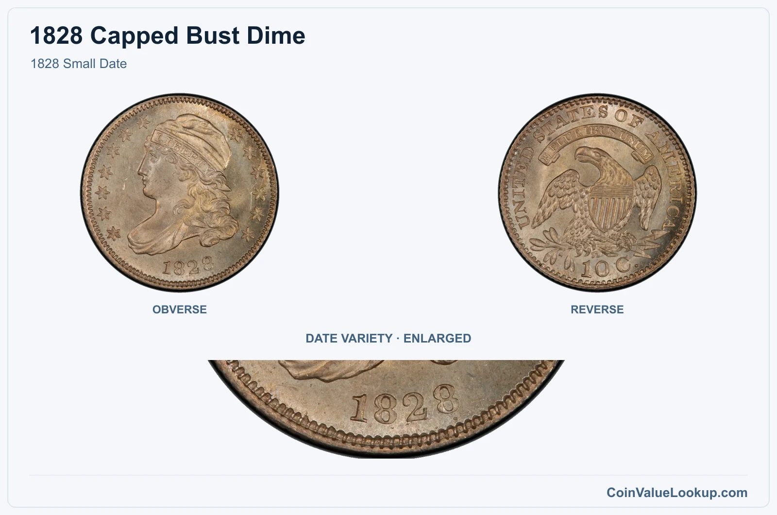 1828 Small Date with enlarged genuine date detail