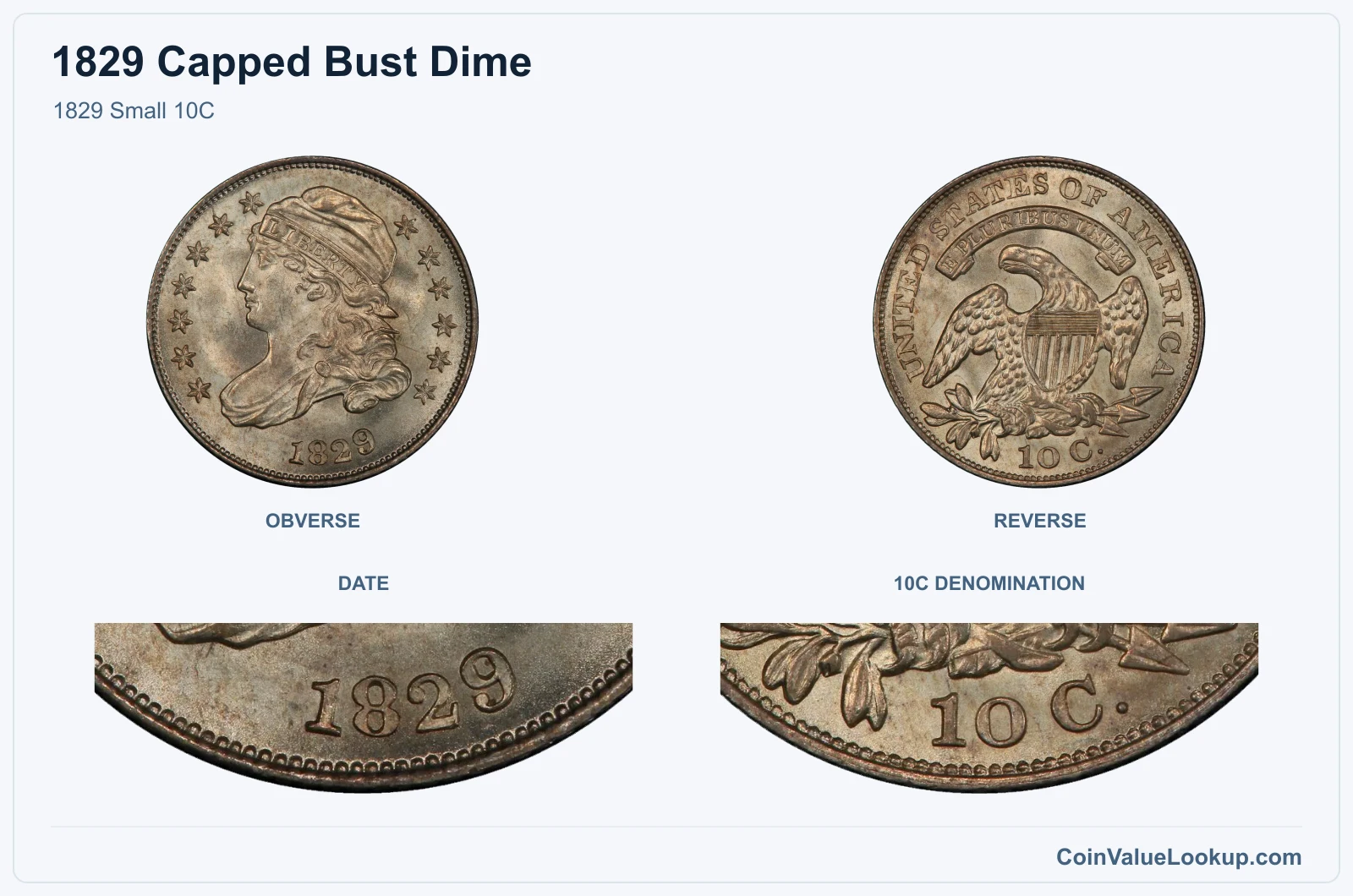 1829 Small 10C real specimen with date, 10c denomination closeups