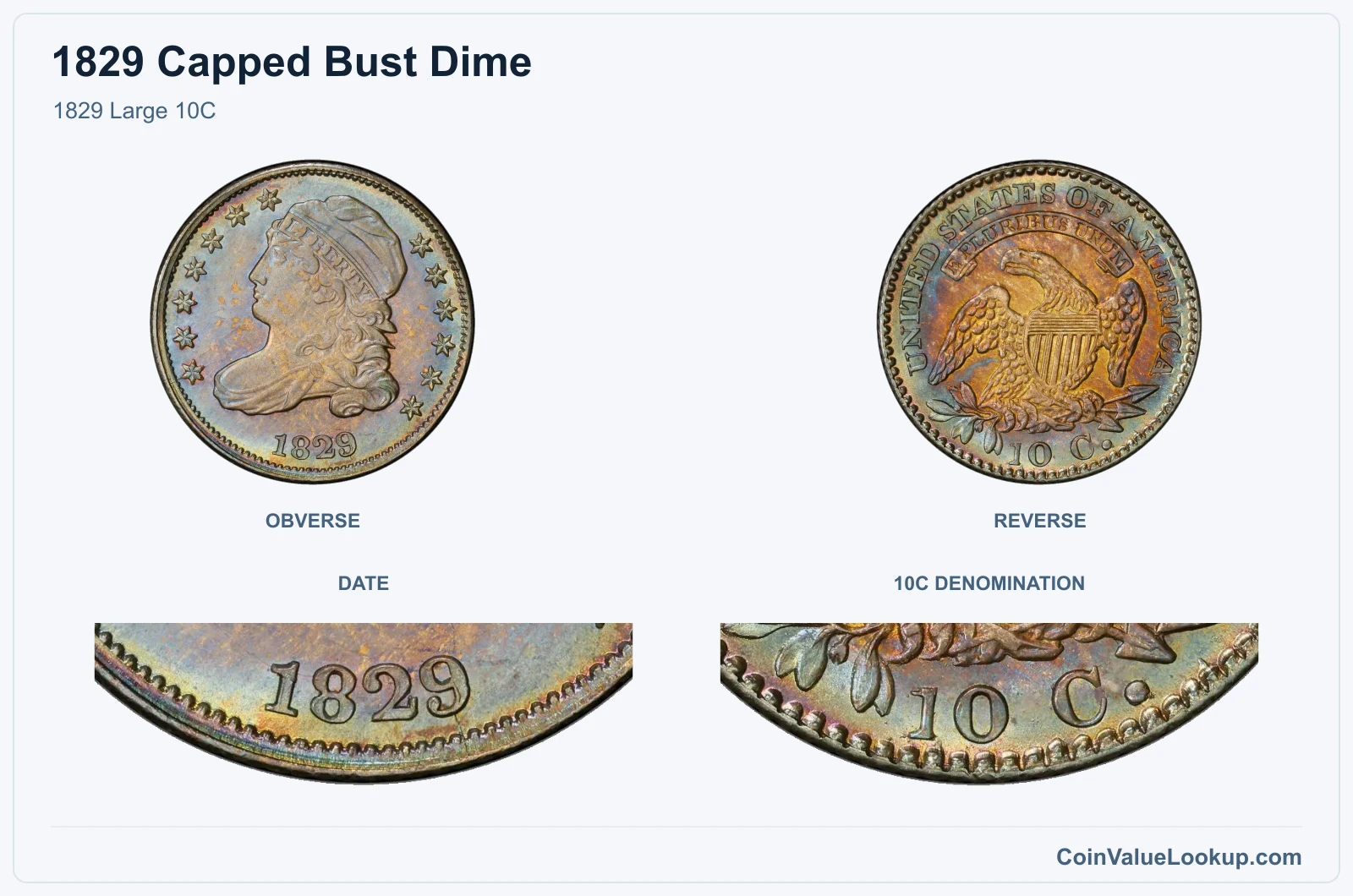1829 Large 10C real specimen with date, 10c denomination closeups