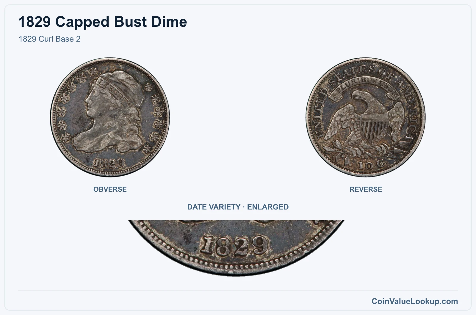 1829 Curl Base 2 with enlarged genuine date detail