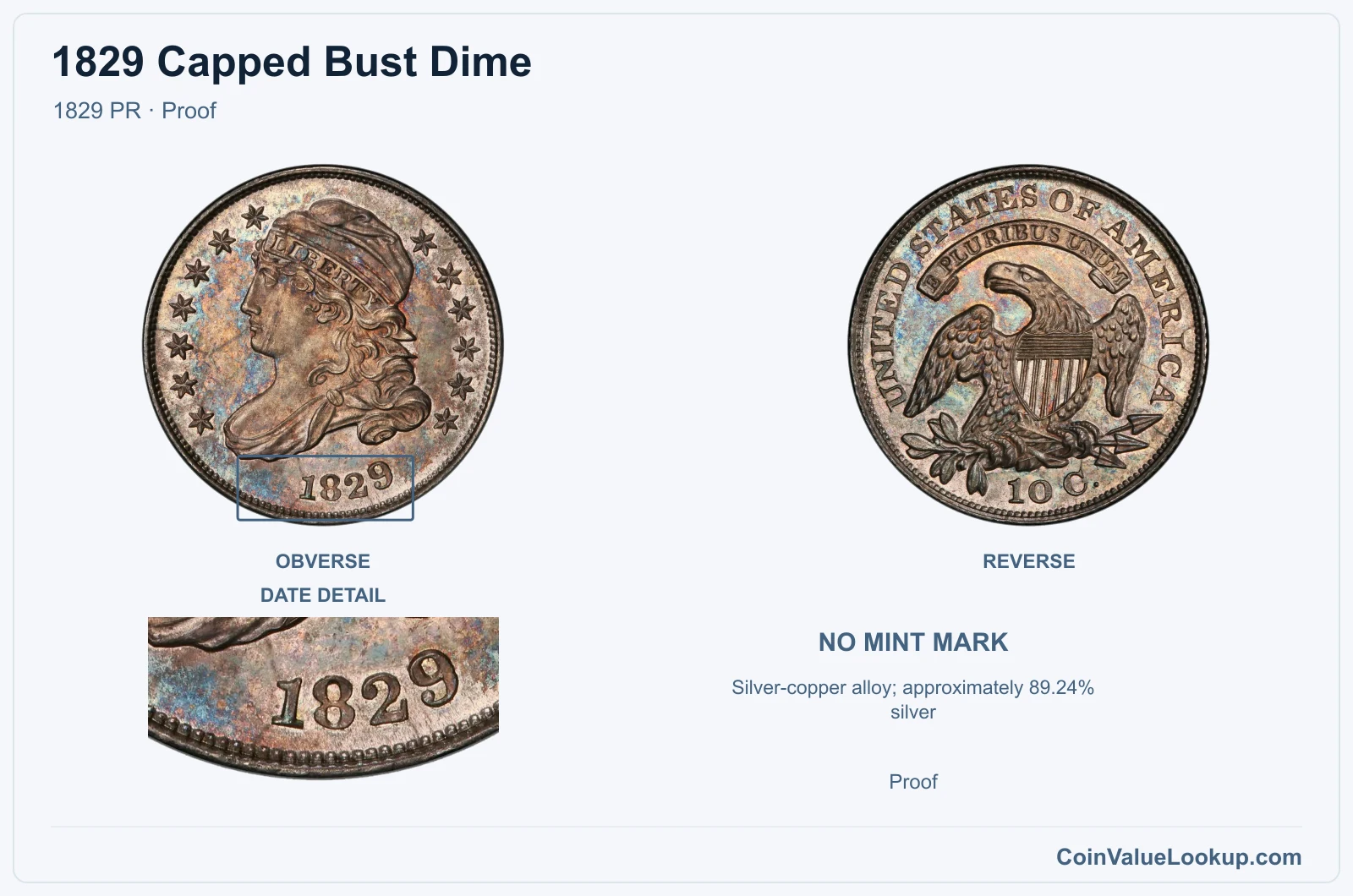 1829 Capped Bust Dime Coin — 1829 PR, obverse and reverse, with date and mint-location details