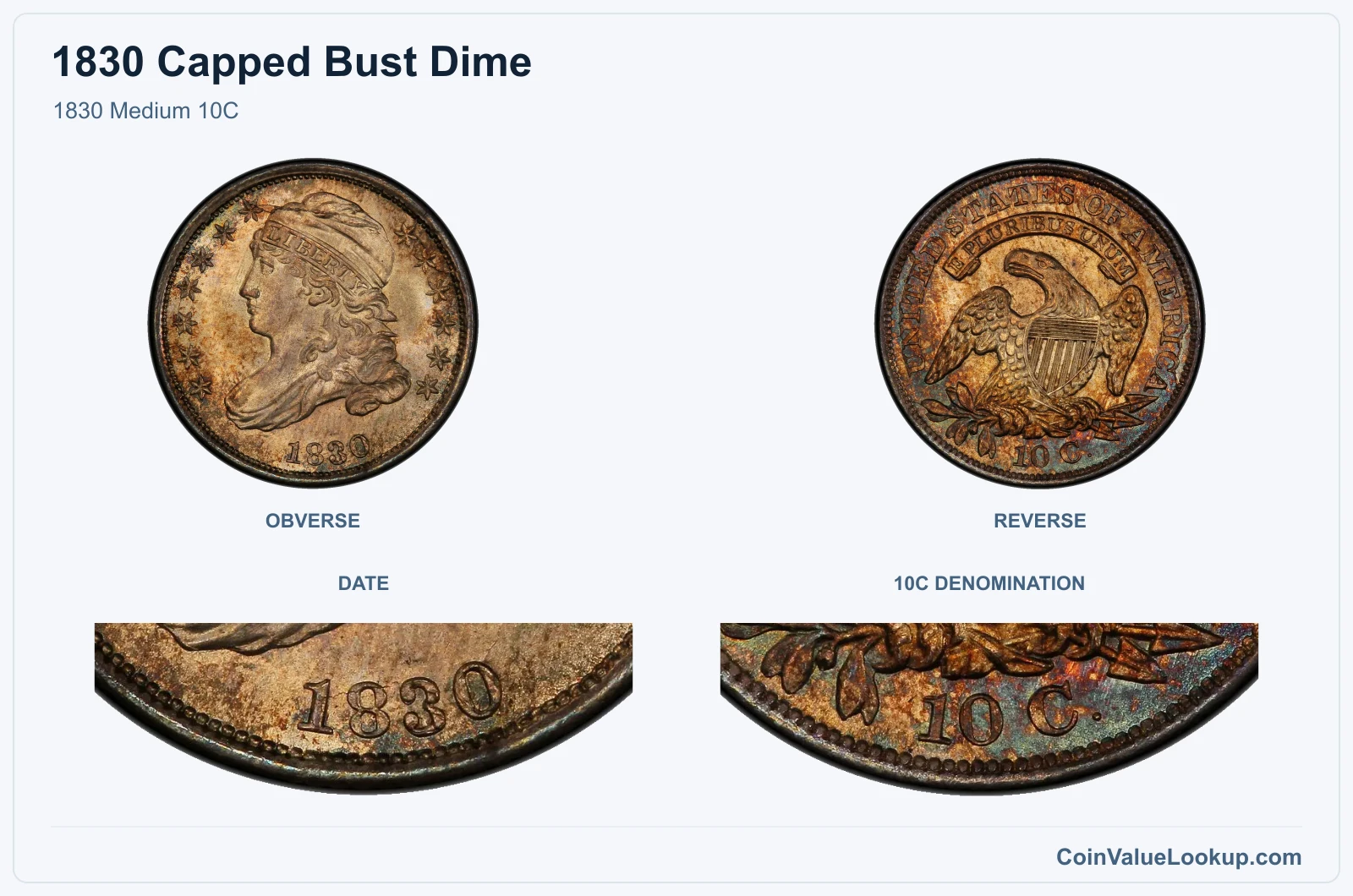 1830 Medium 10C real specimen with date, 10c denomination closeups