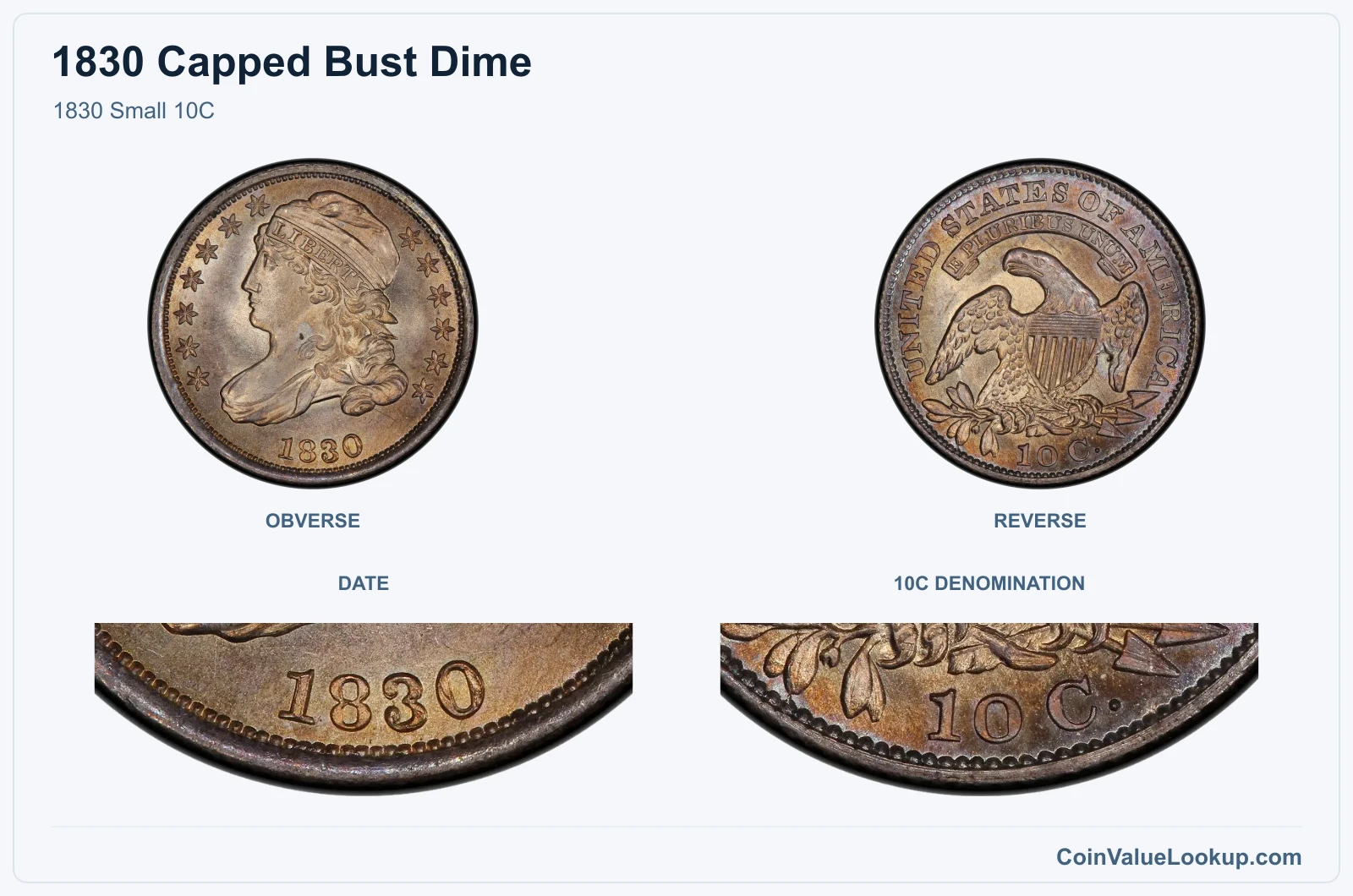 1830 Small 10C real specimen with date, 10c denomination closeups