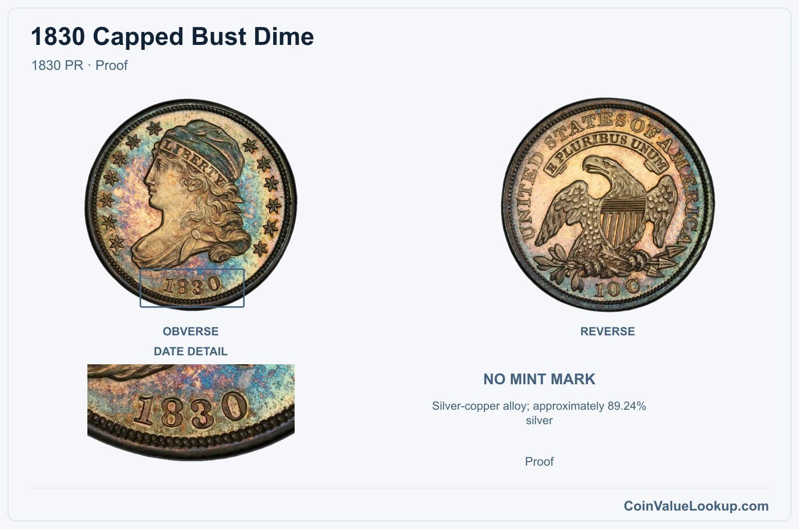 1830 Capped Bust Dime Coin — 1830 PR, obverse and reverse, with date and mint-location details