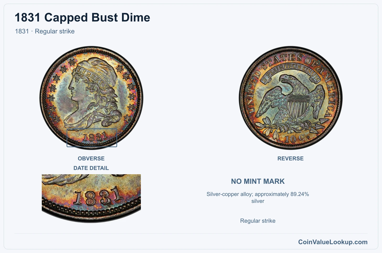 1831 Capped Bust Dime Coin — 1831, obverse and reverse, with date and mint-location details