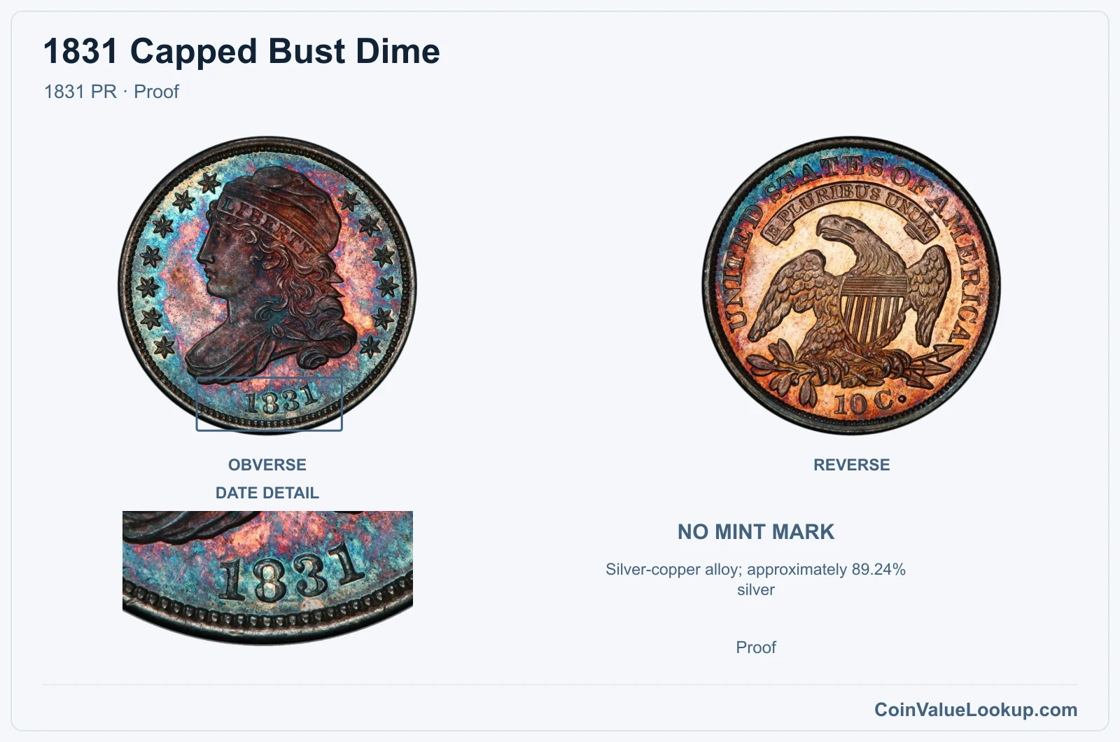 1831 Capped Bust Dime Coin — 1831 PR, obverse and reverse, with date and mint-location details