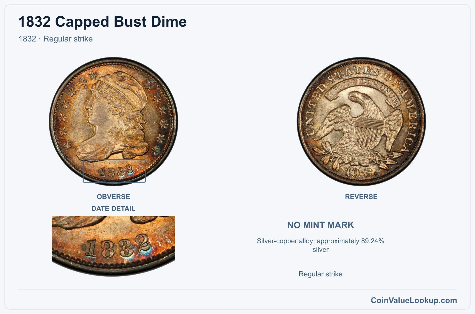1832 Capped Bust Dime Coin — 1832, obverse and reverse, with date and mint-location details