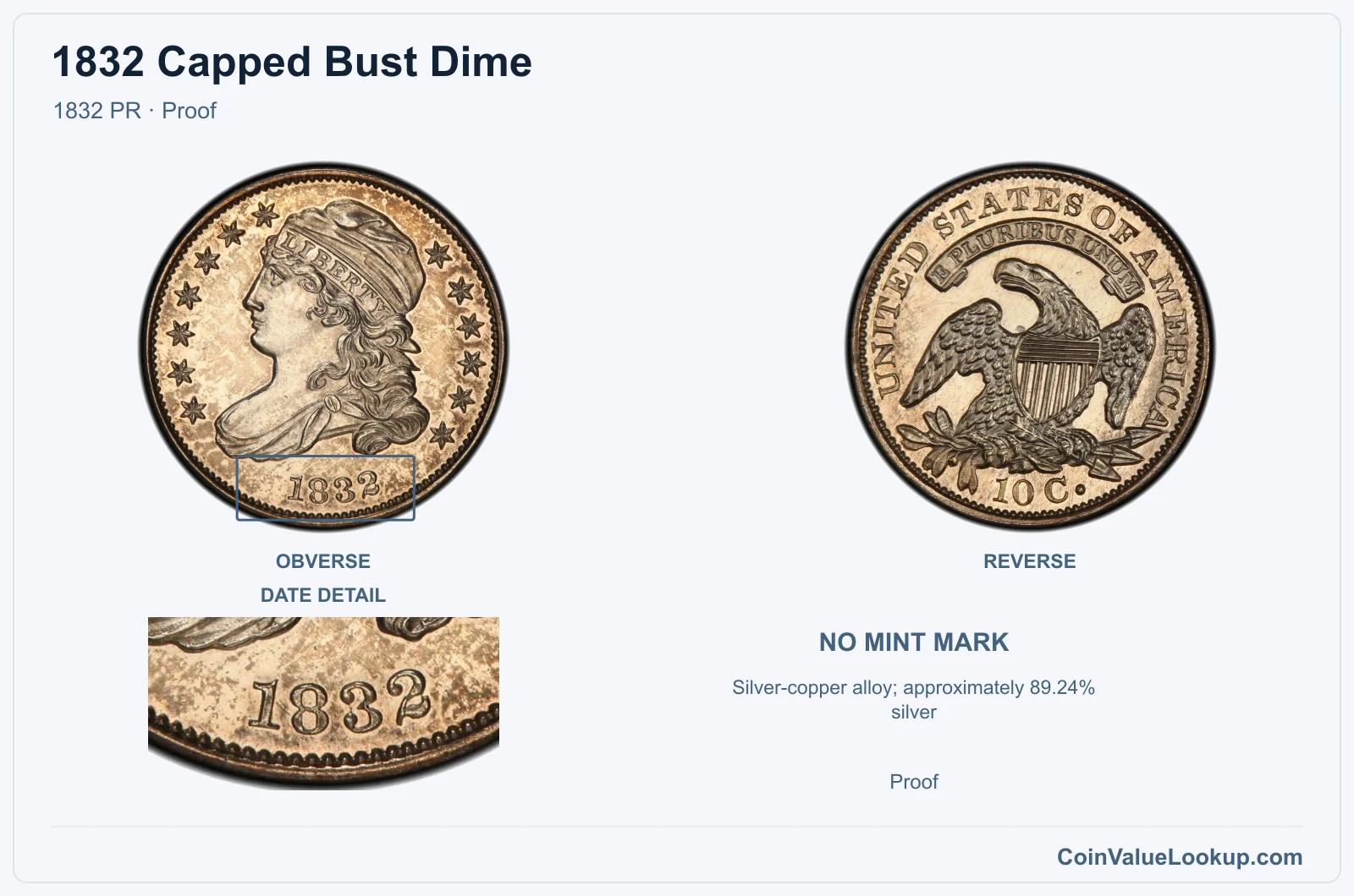 1832 Capped Bust Dime Coin — 1832 PR, obverse and reverse, with date and mint-location details