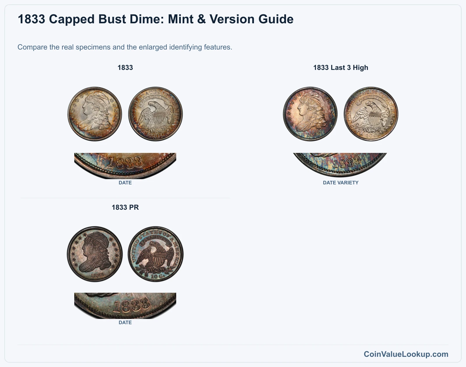 1833 Capped Bust Dime Coin Value: How Much Is It Worth?