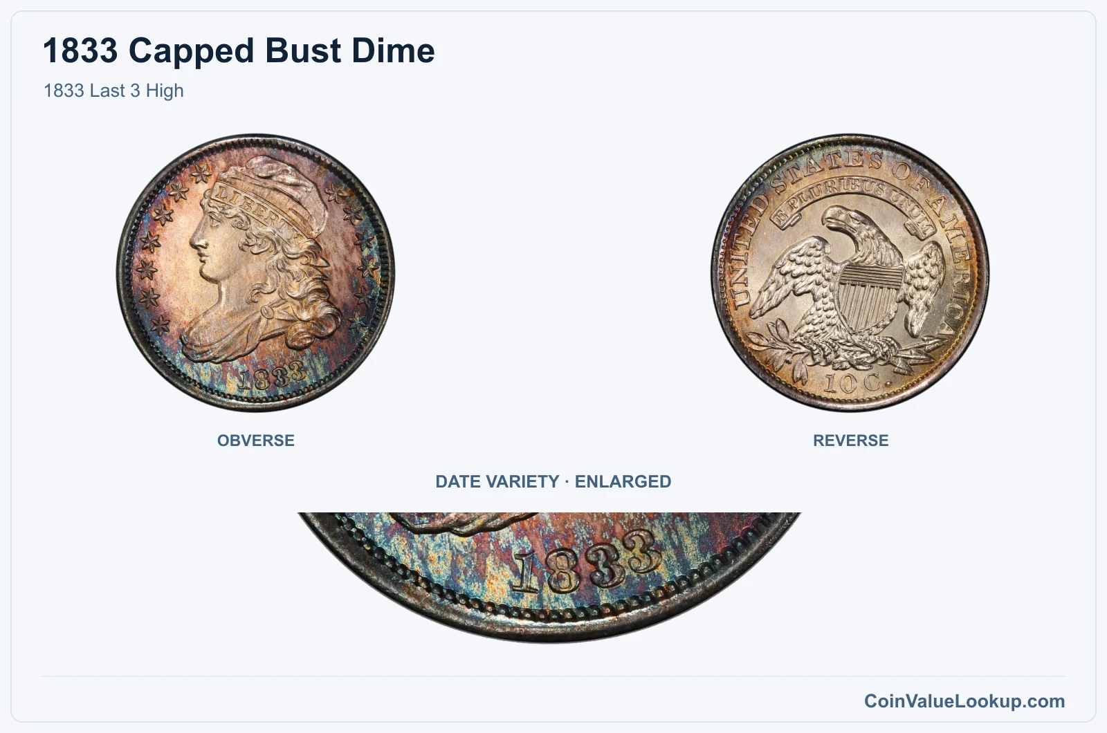 1833 Last 3 High with enlarged genuine date detail